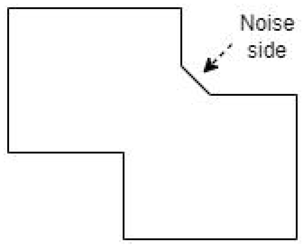 Mathematics 12 03331 g007