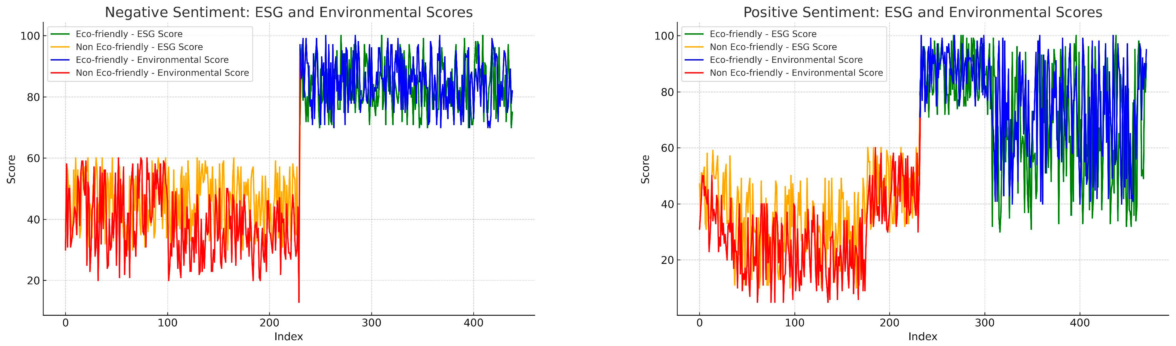 Mathematics 12 03332 g003