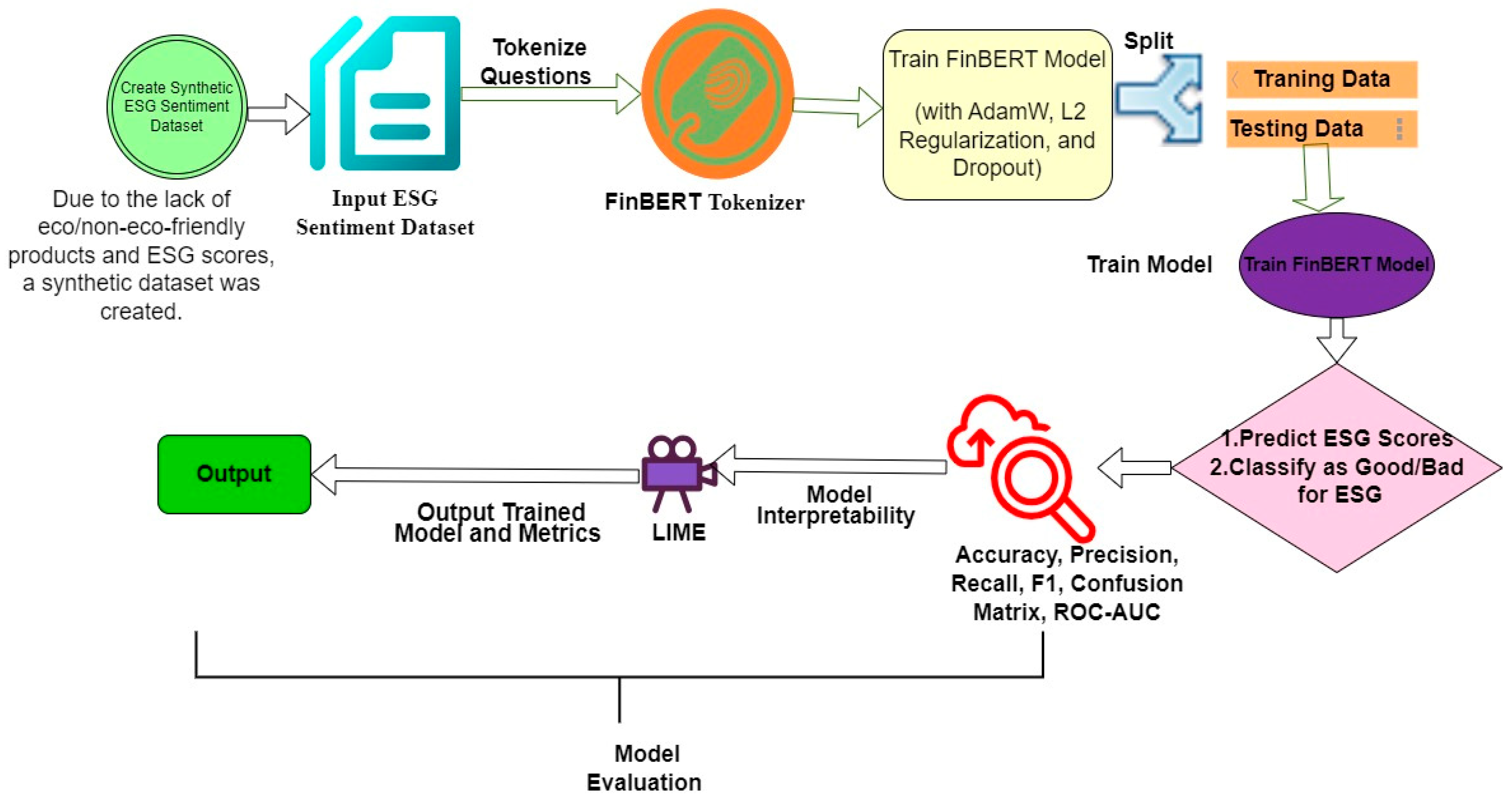 Mathematics 12 03332 g005