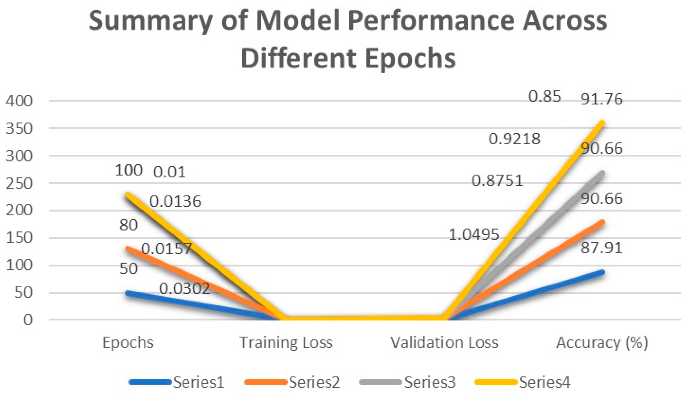 Mathematics 12 03332 g007