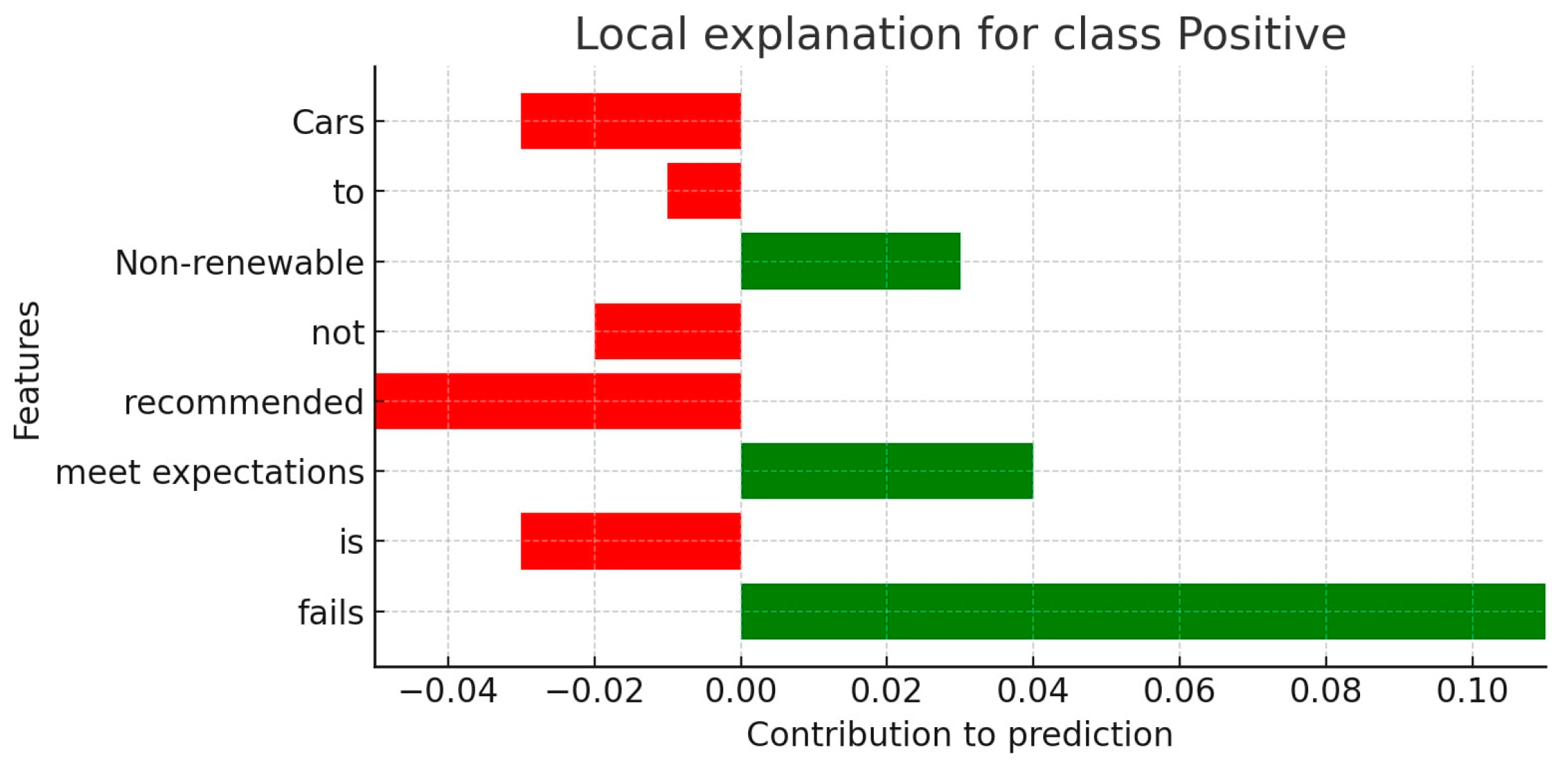 Mathematics 12 03332 g012