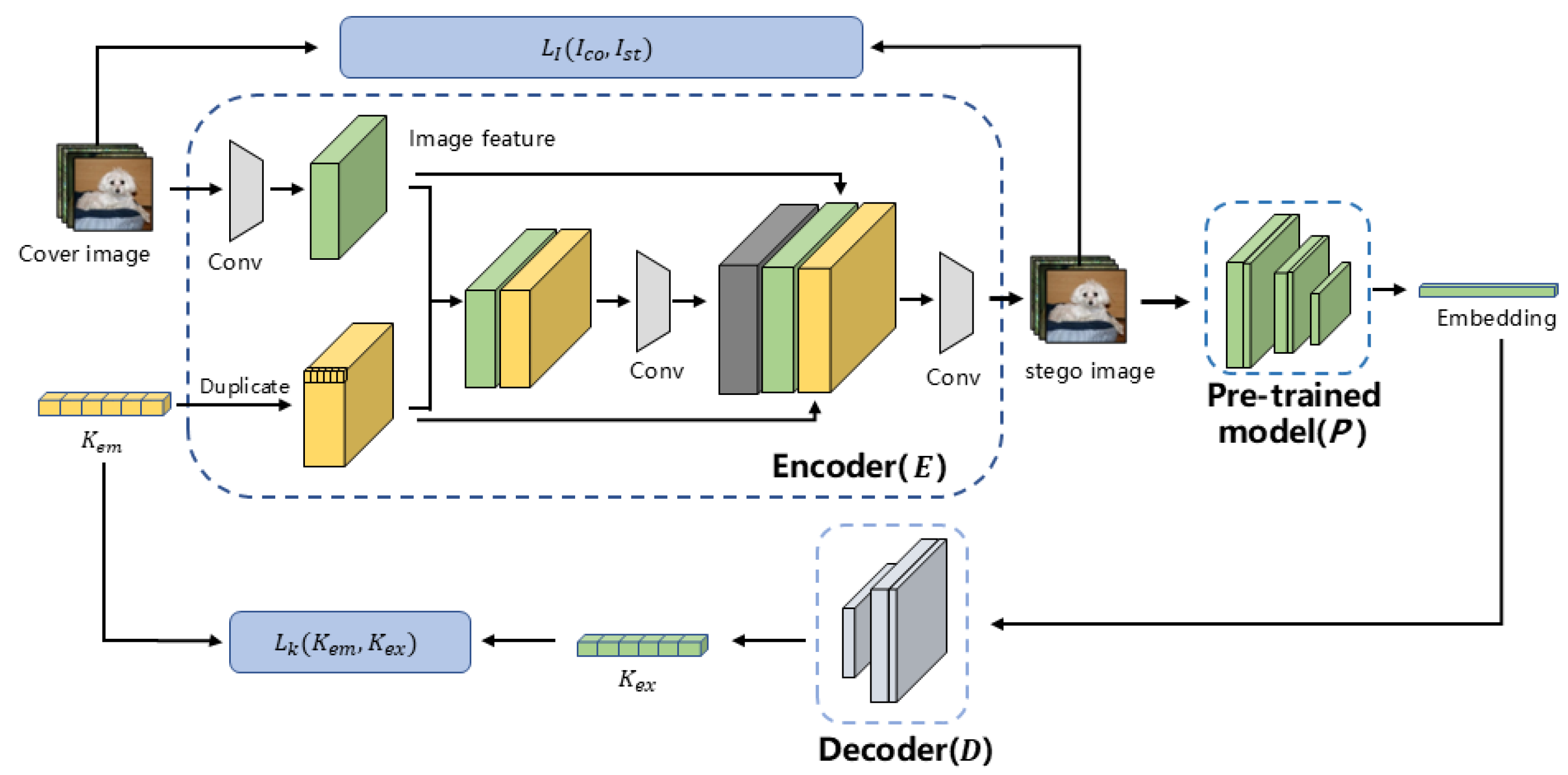 Mathematics 12 03333 g003