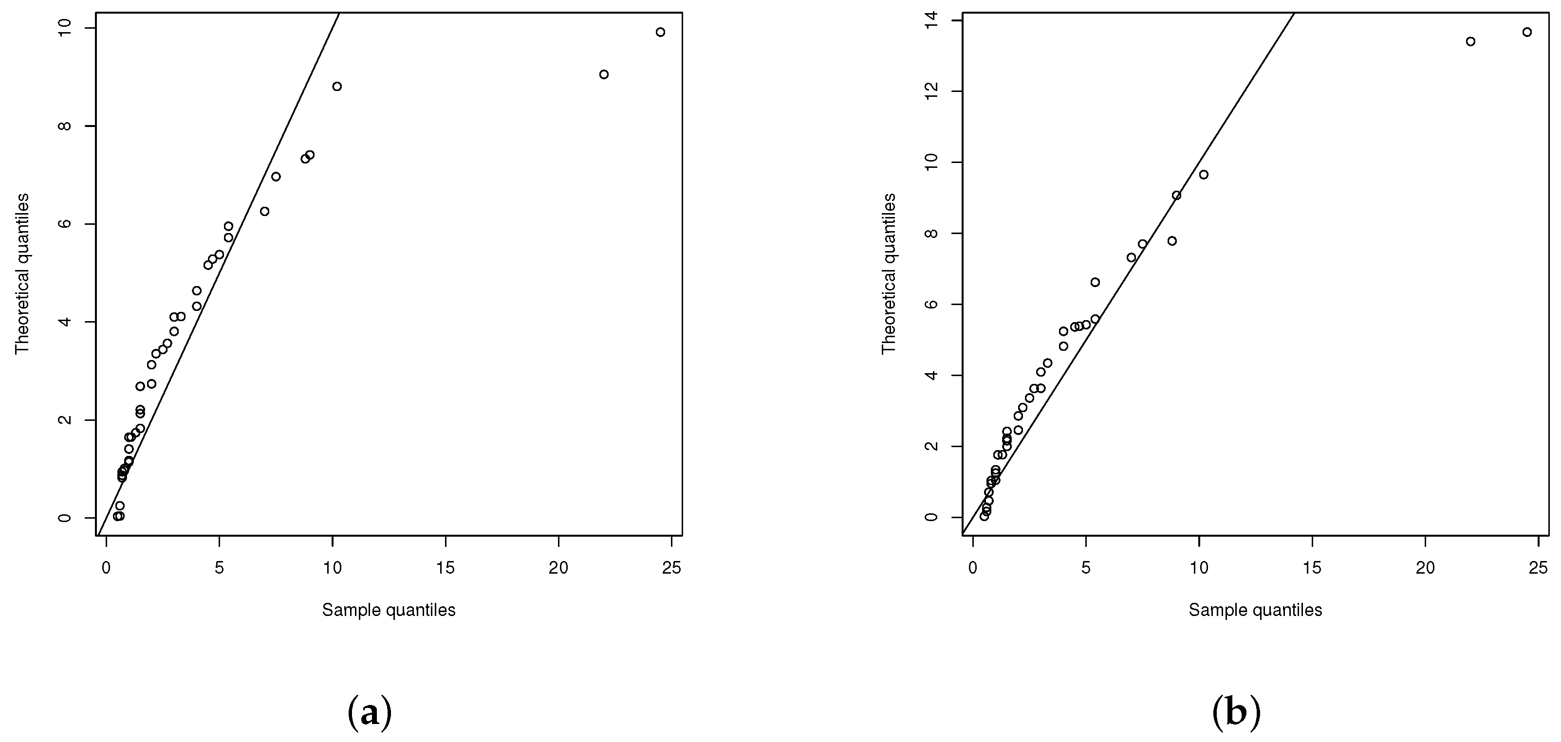 Mathematics 12 03334 g004