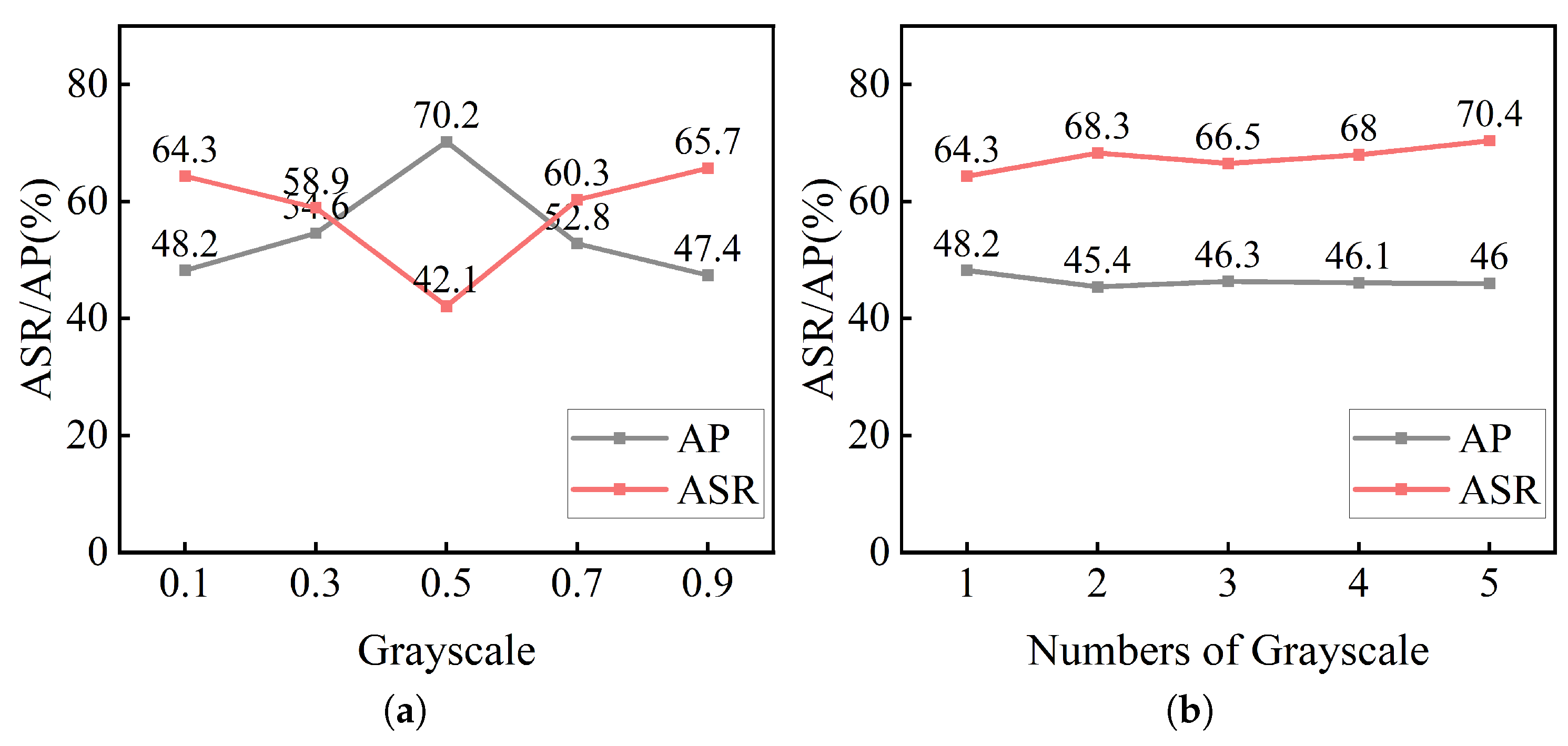 Mathematics 12 03335 g007