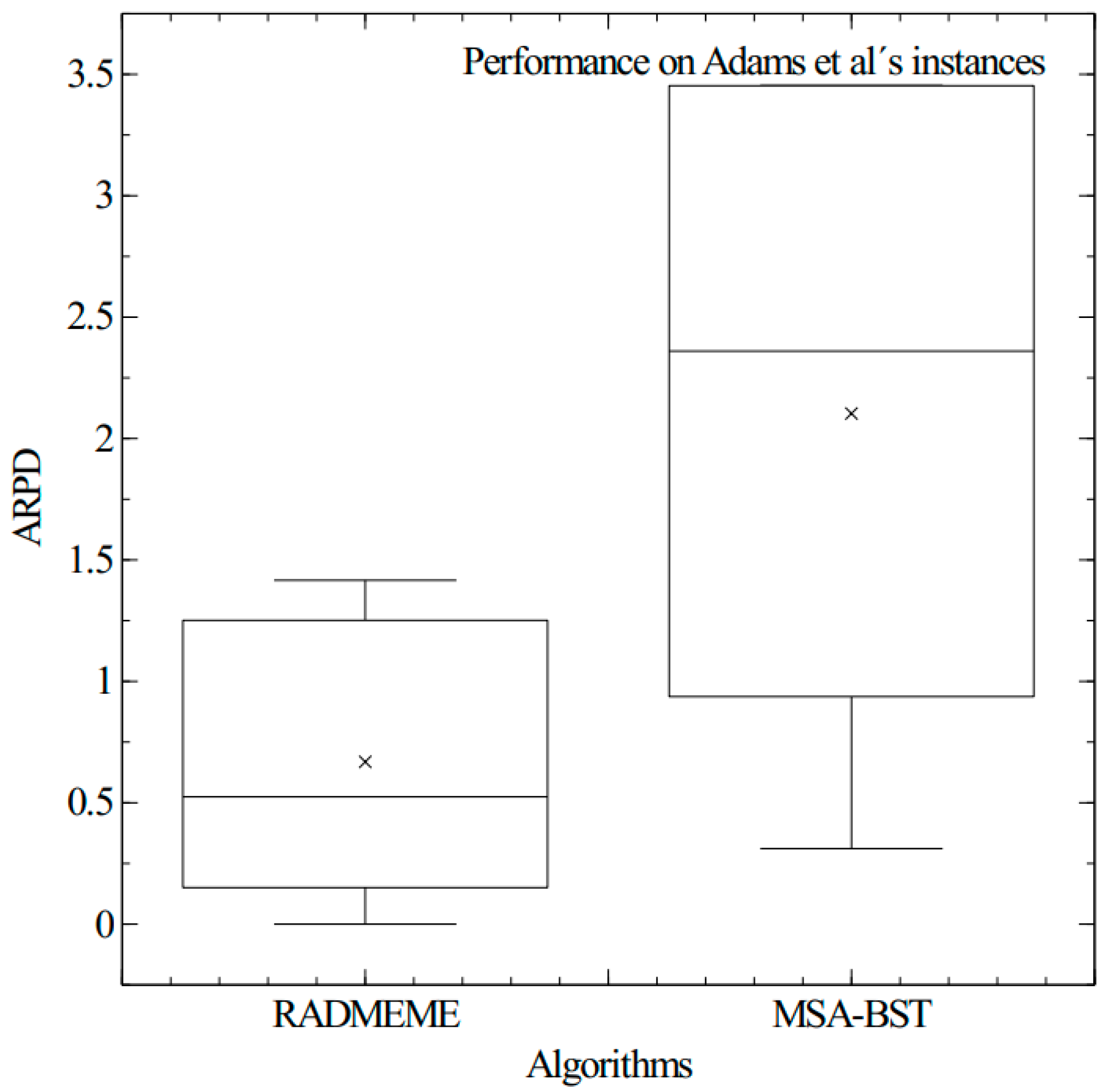 Mathematics 12 03342 g002