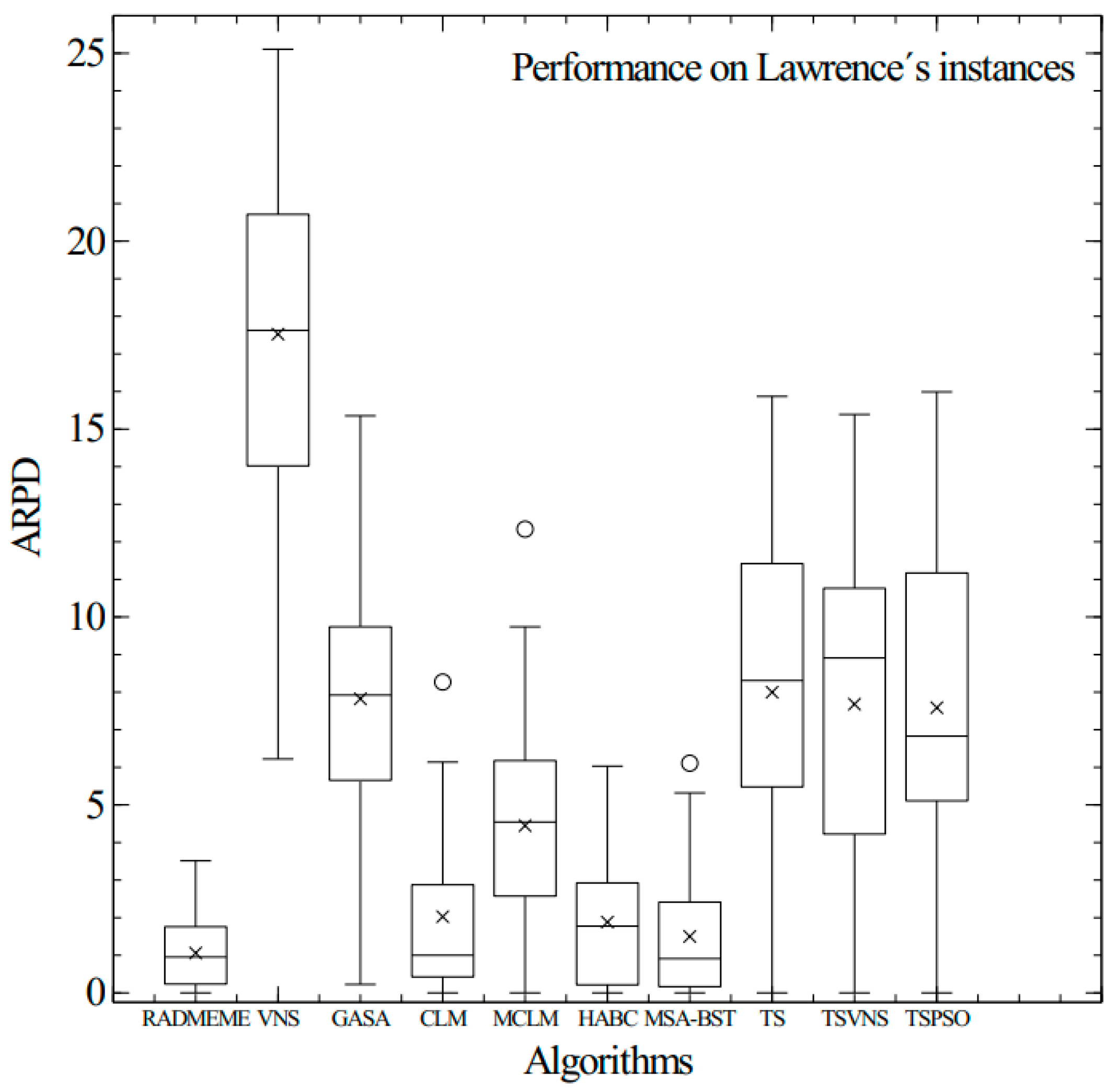 Mathematics 12 03342 g004