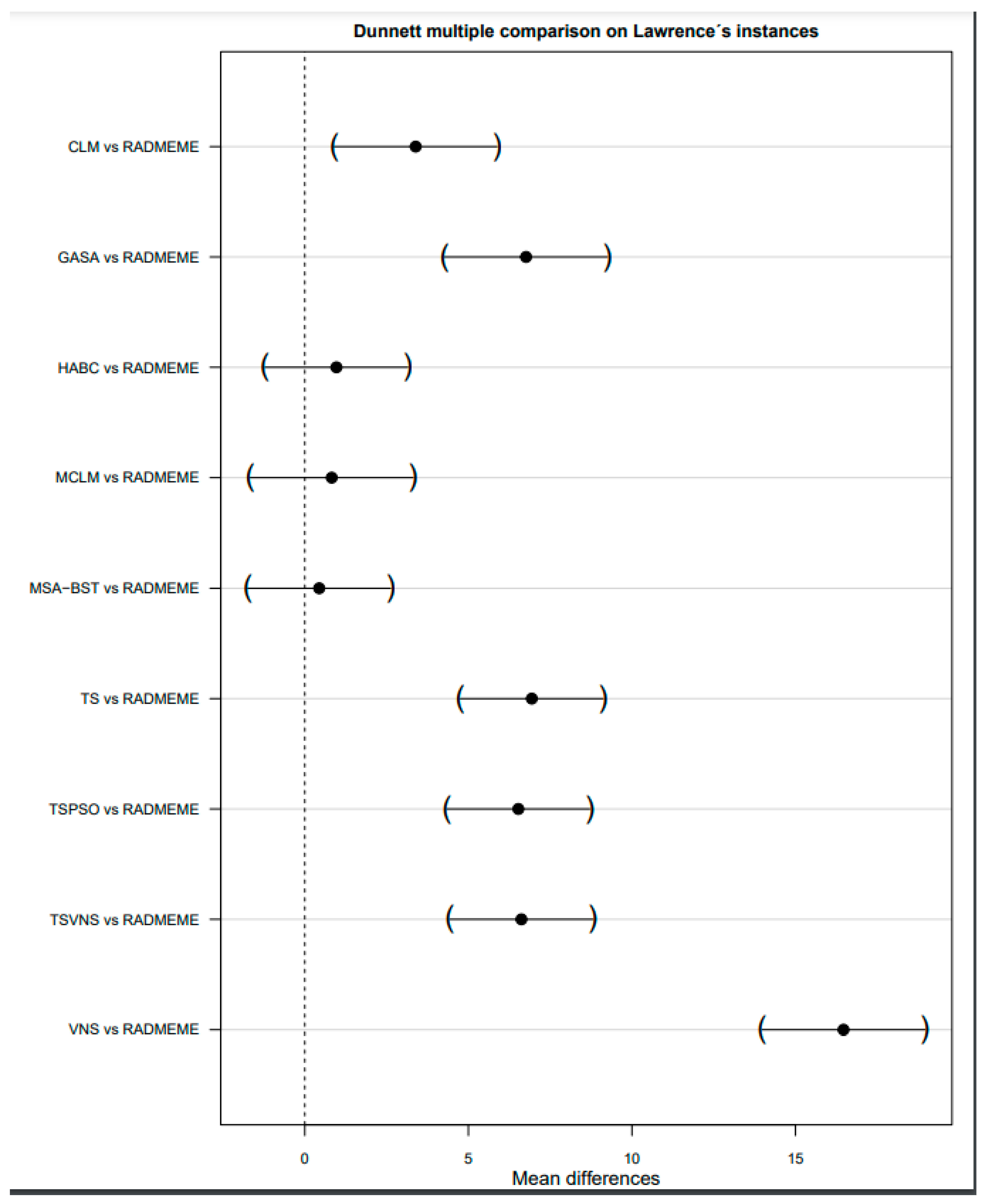 Mathematics 12 03342 g010