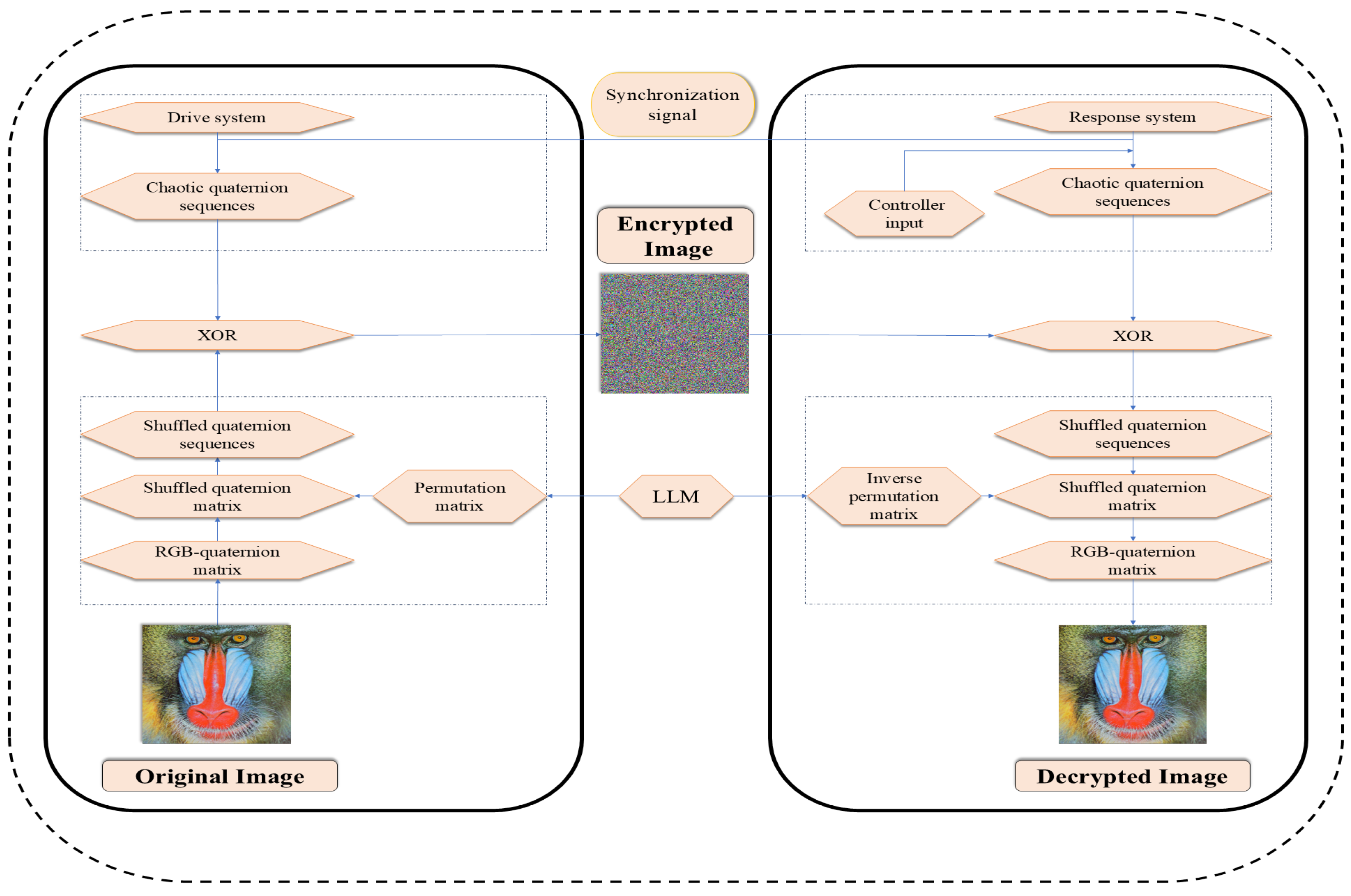 Mathematics 12 03345 g018