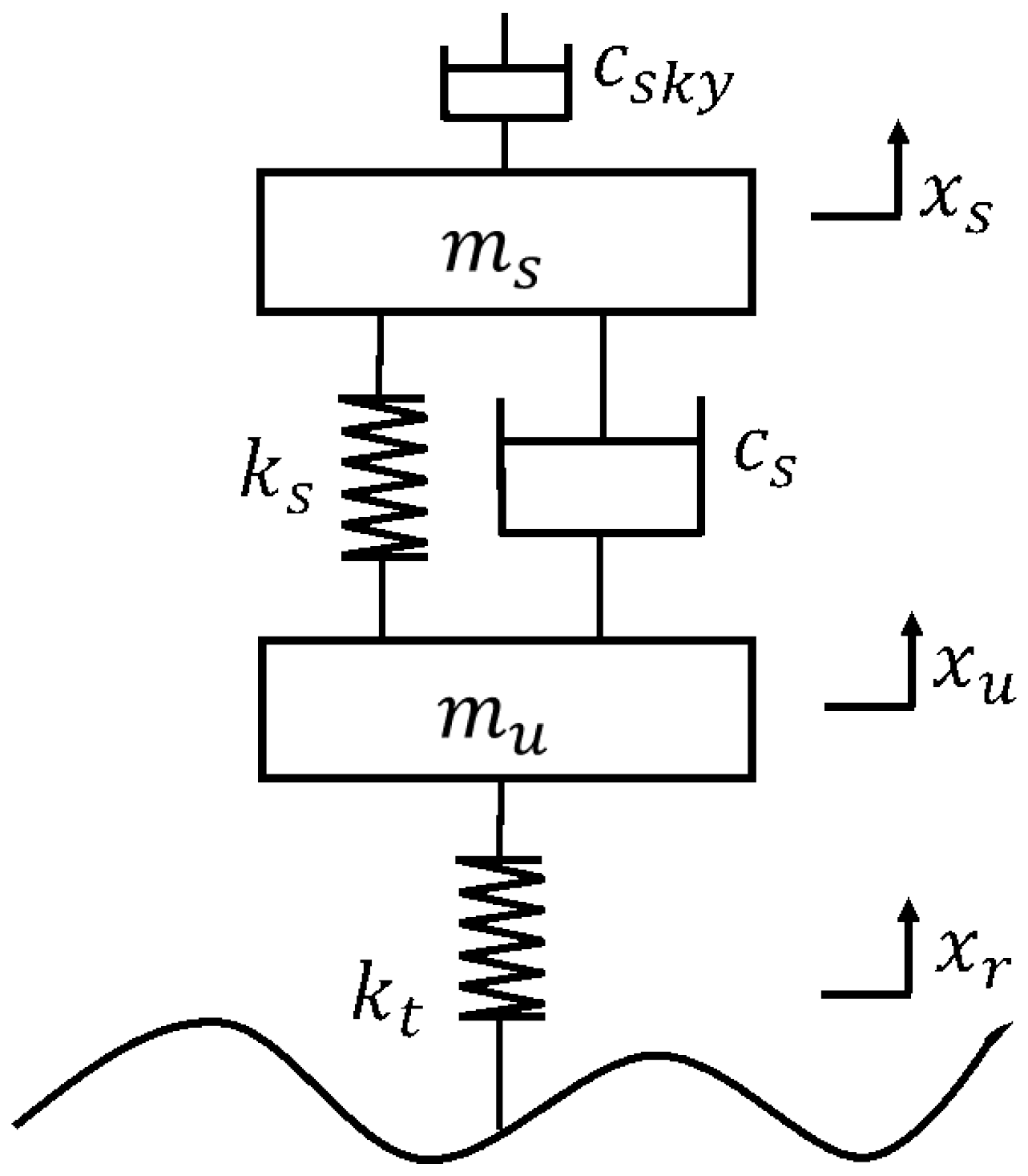 Mathematics 12 03346 g001
