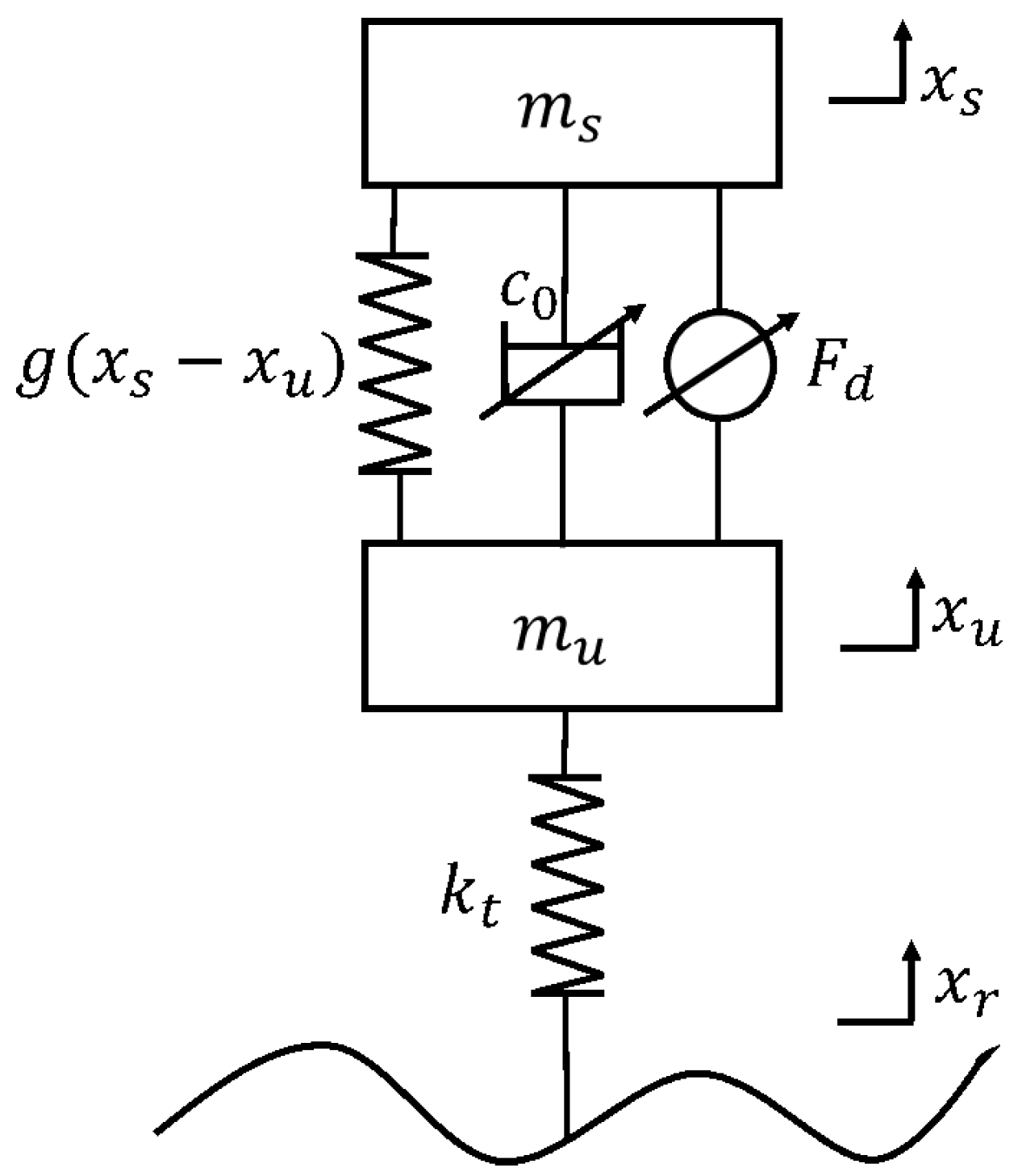 Mathematics 12 03346 g003
