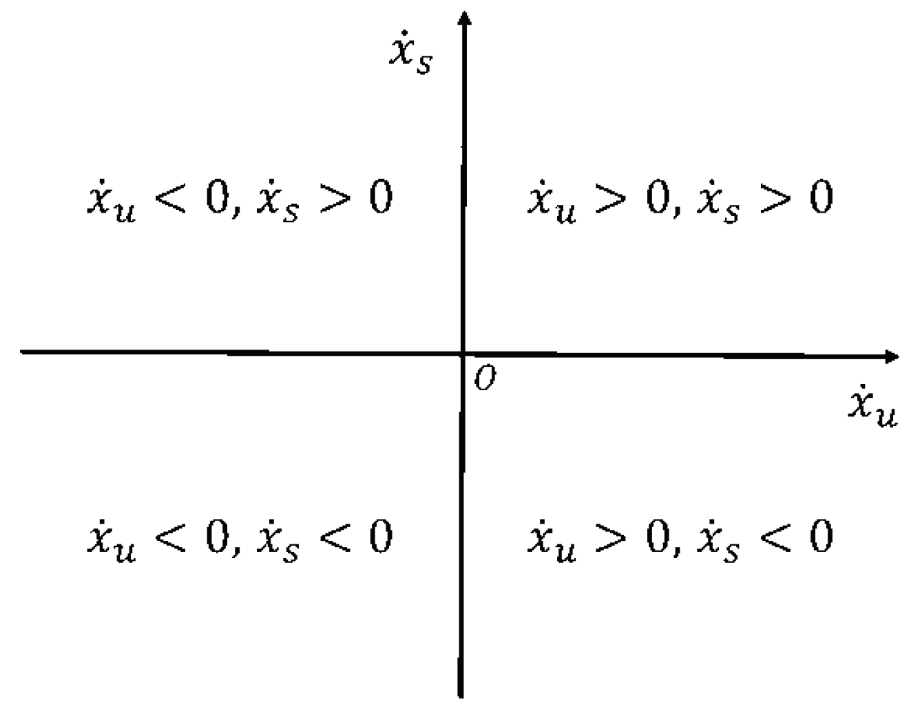 Mathematics 12 03346 g005
