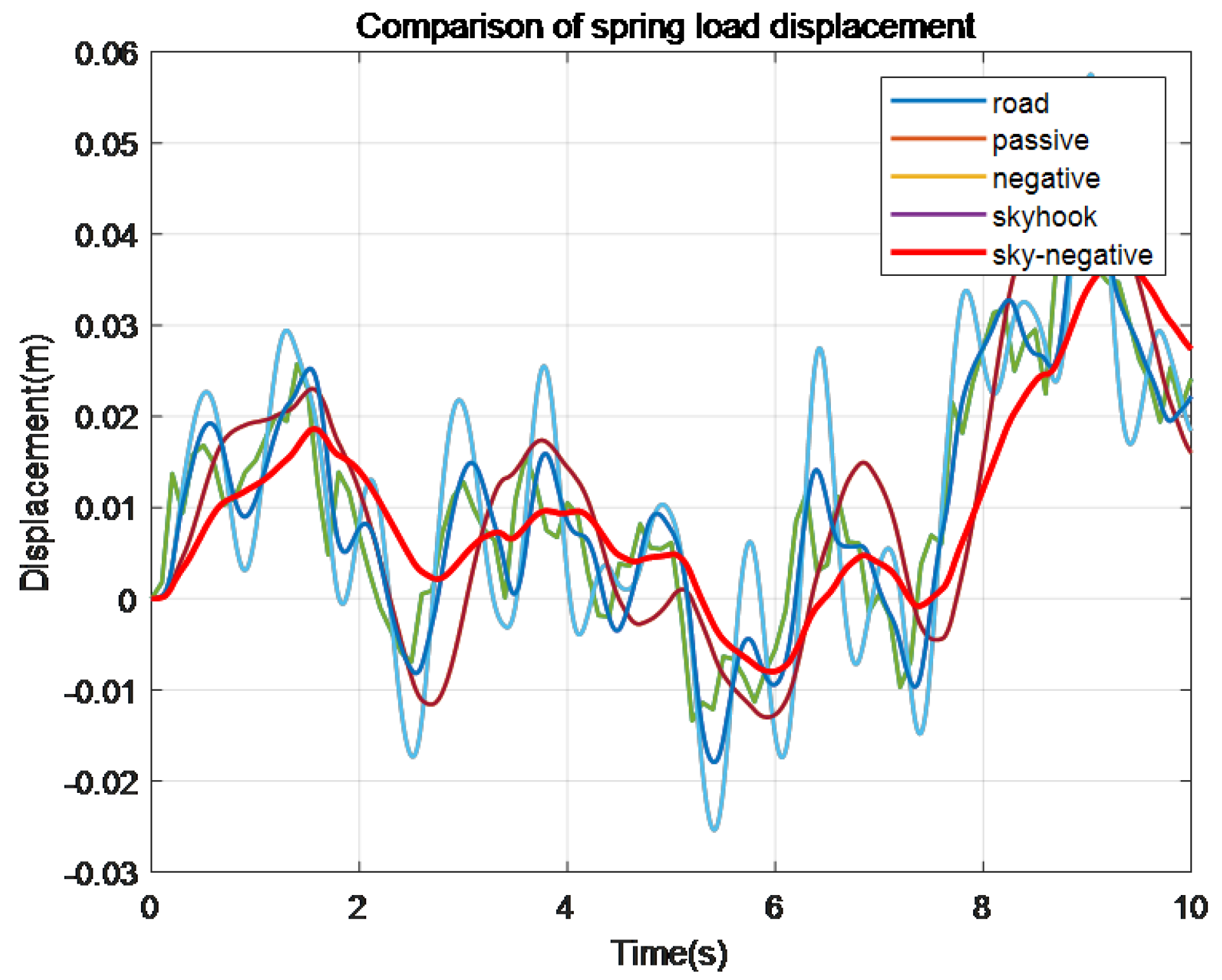 Mathematics 12 03346 g007