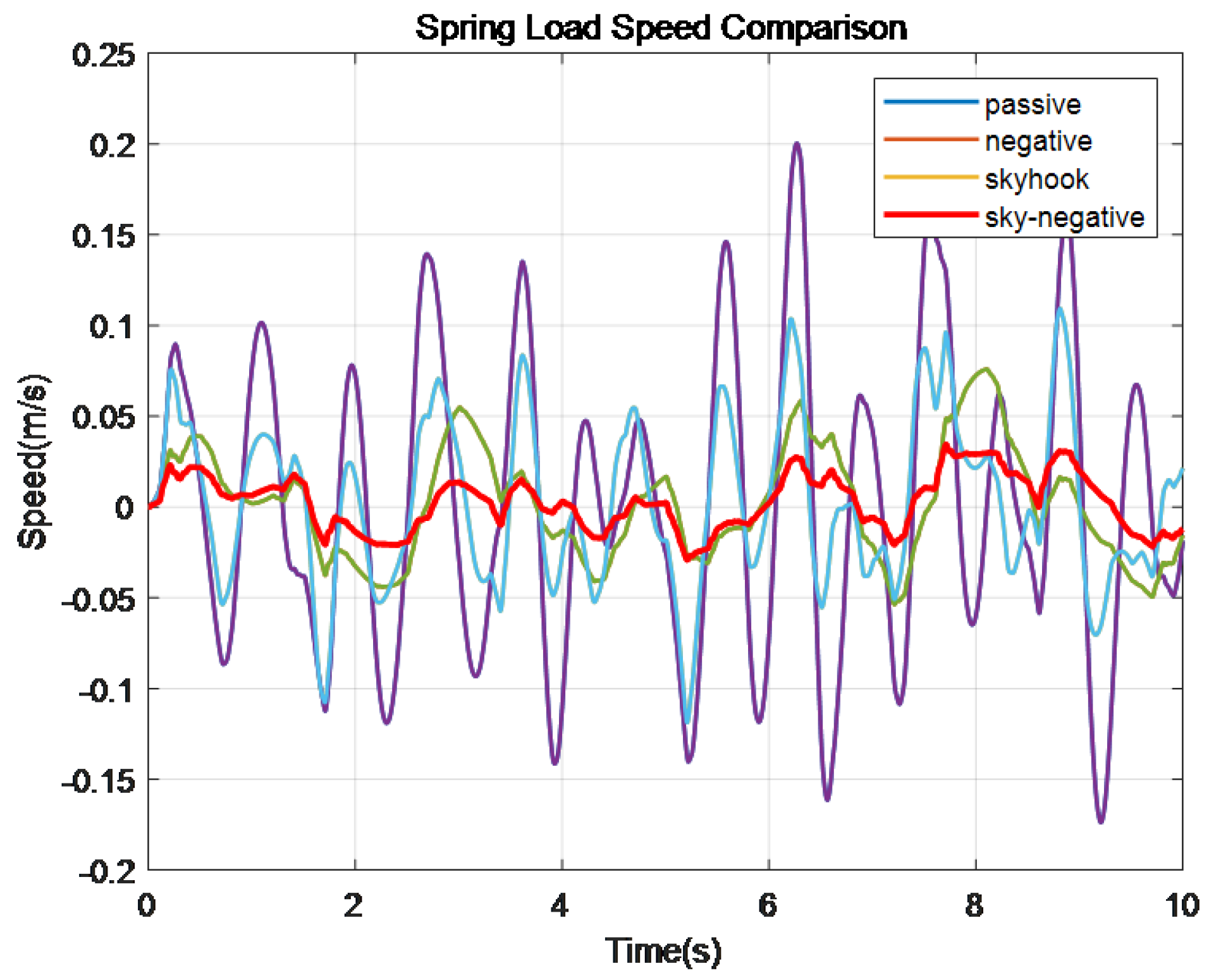 Mathematics 12 03346 g008