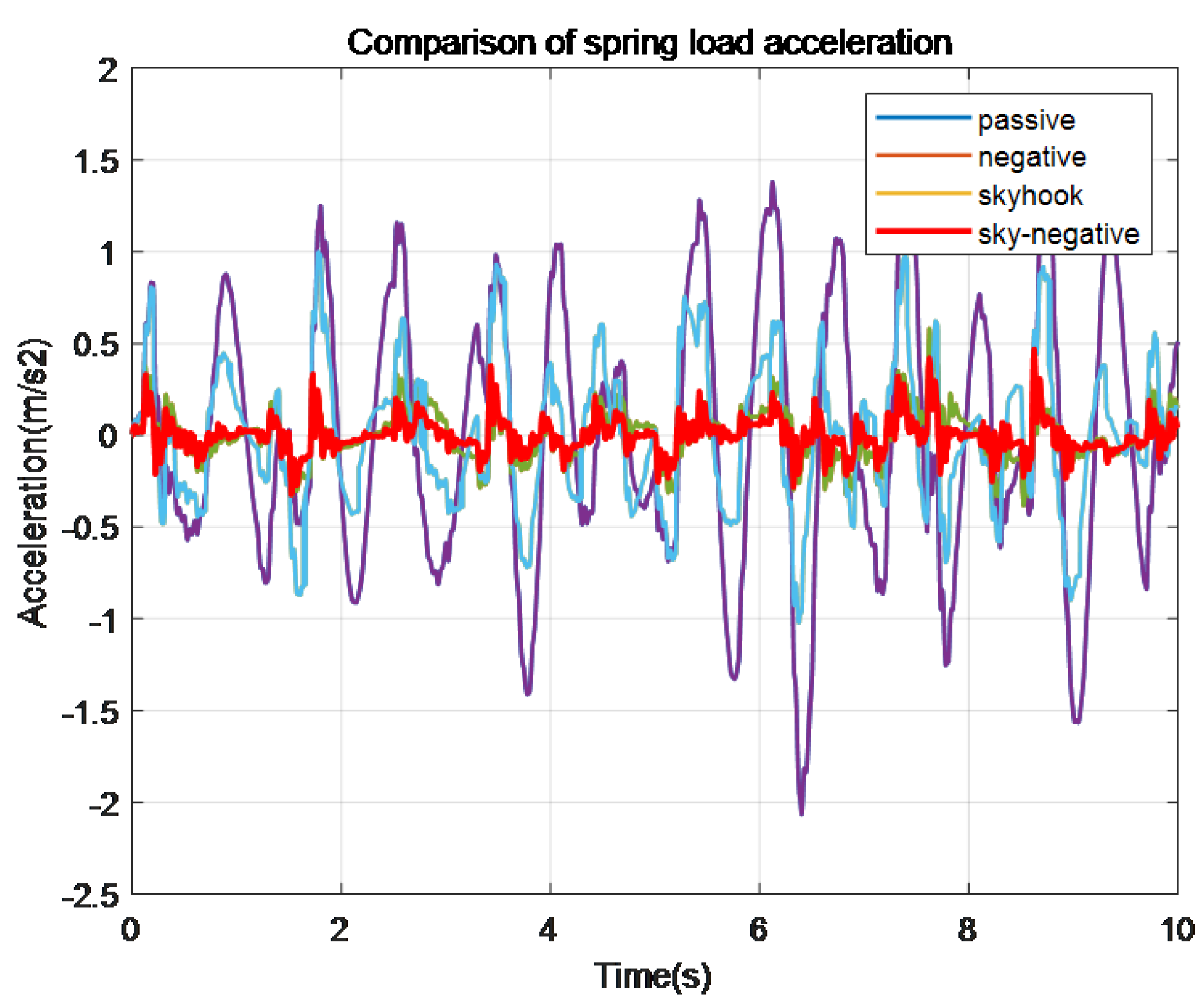 Mathematics 12 03346 g009