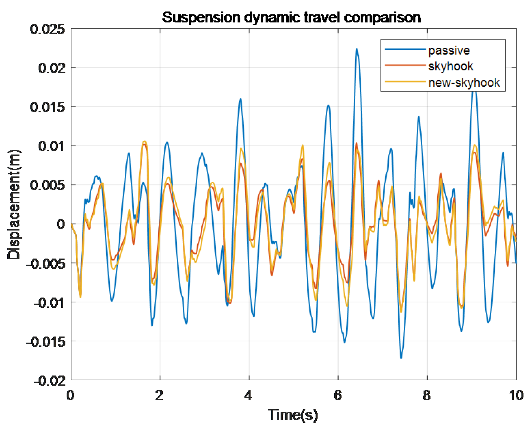 Mathematics 12 03346 g010