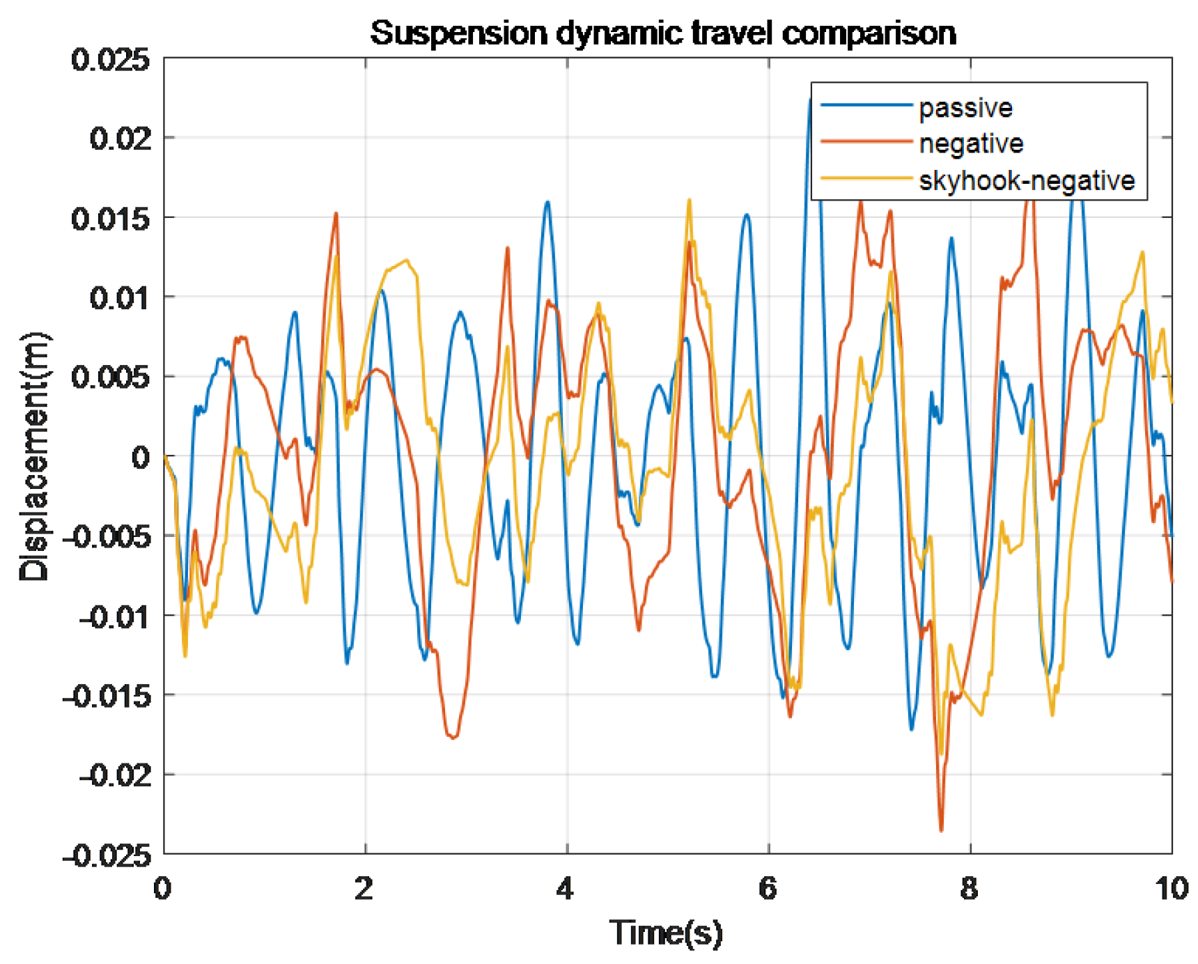 Mathematics 12 03346 g011