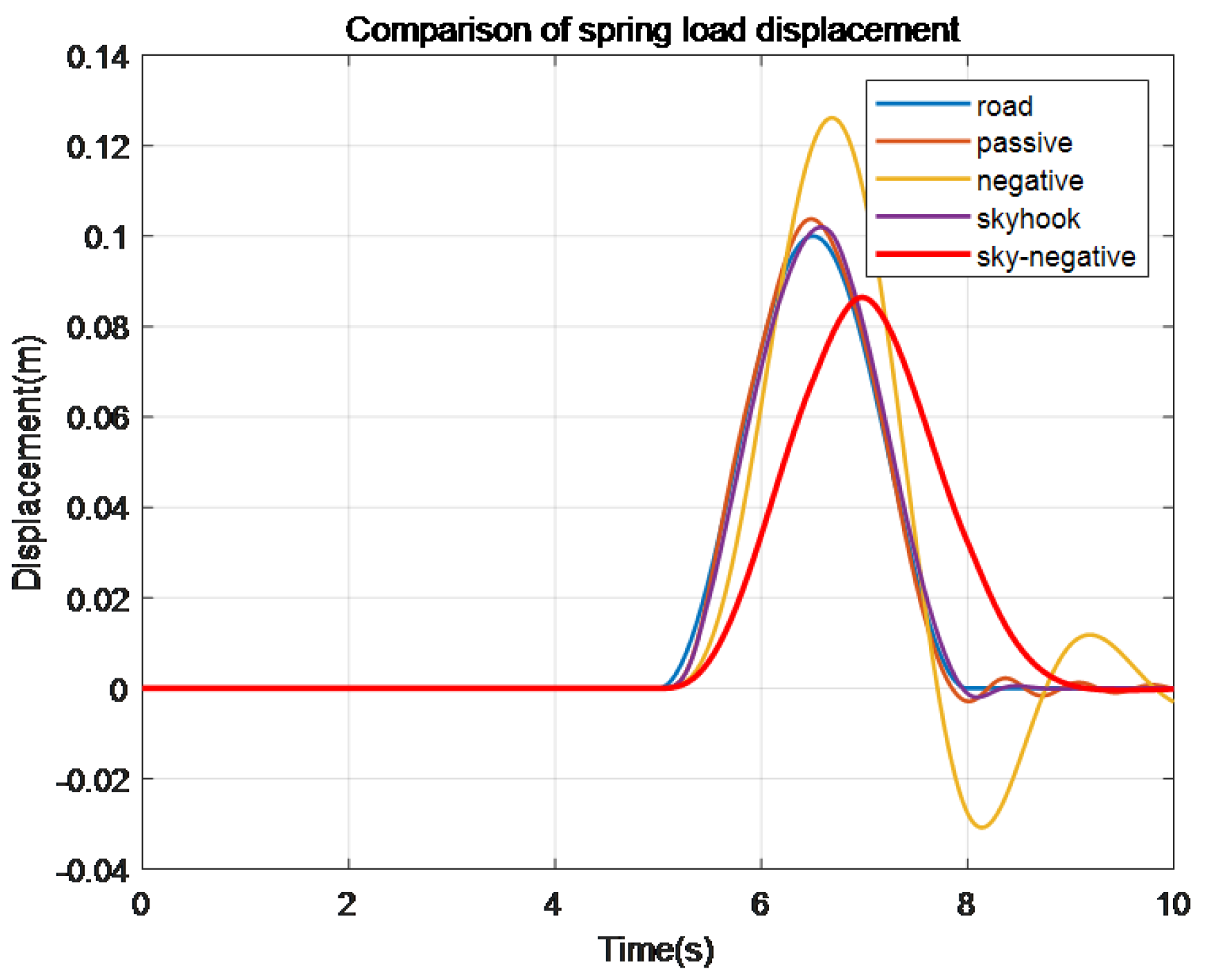 Mathematics 12 03346 g012