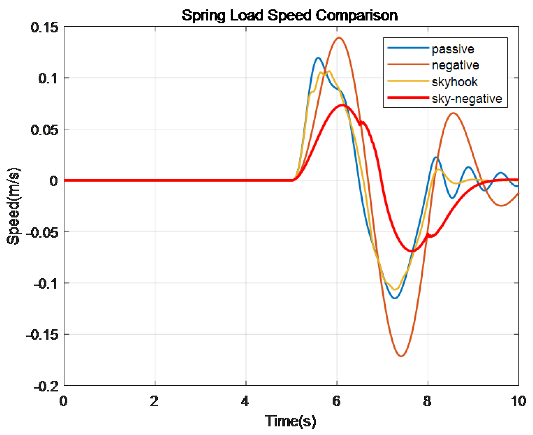Mathematics 12 03346 g013
