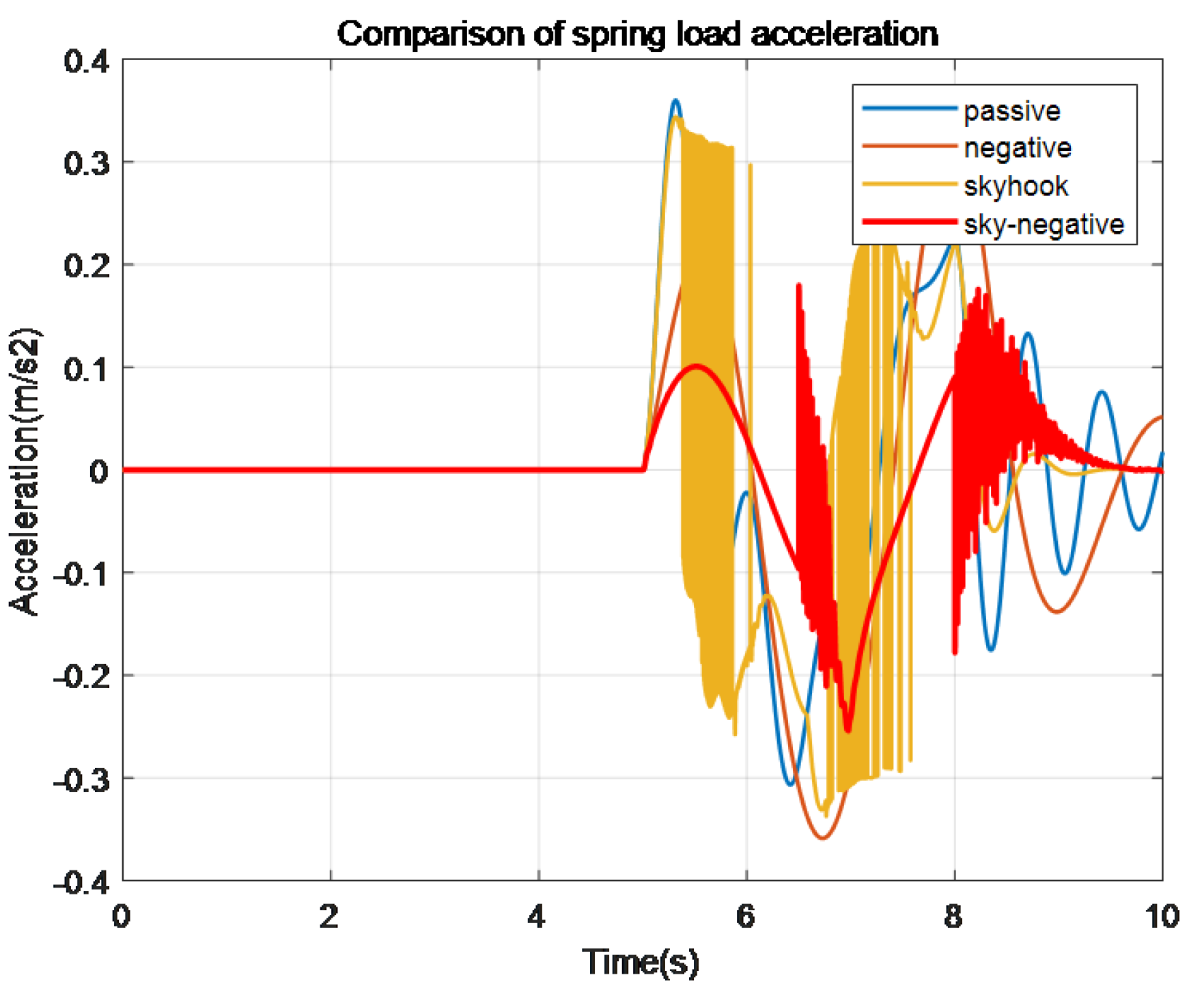 Mathematics 12 03346 g014