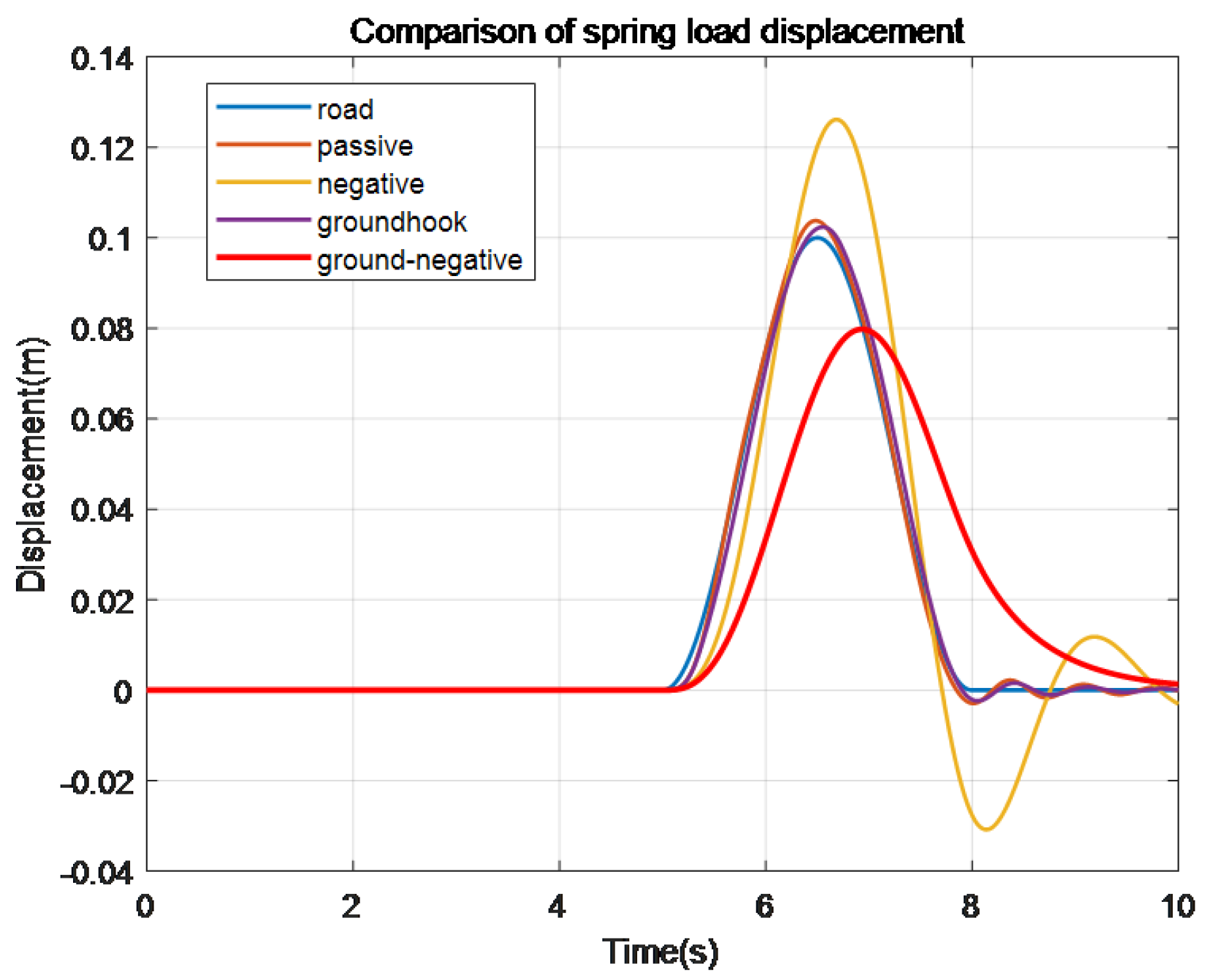 Mathematics 12 03346 g018