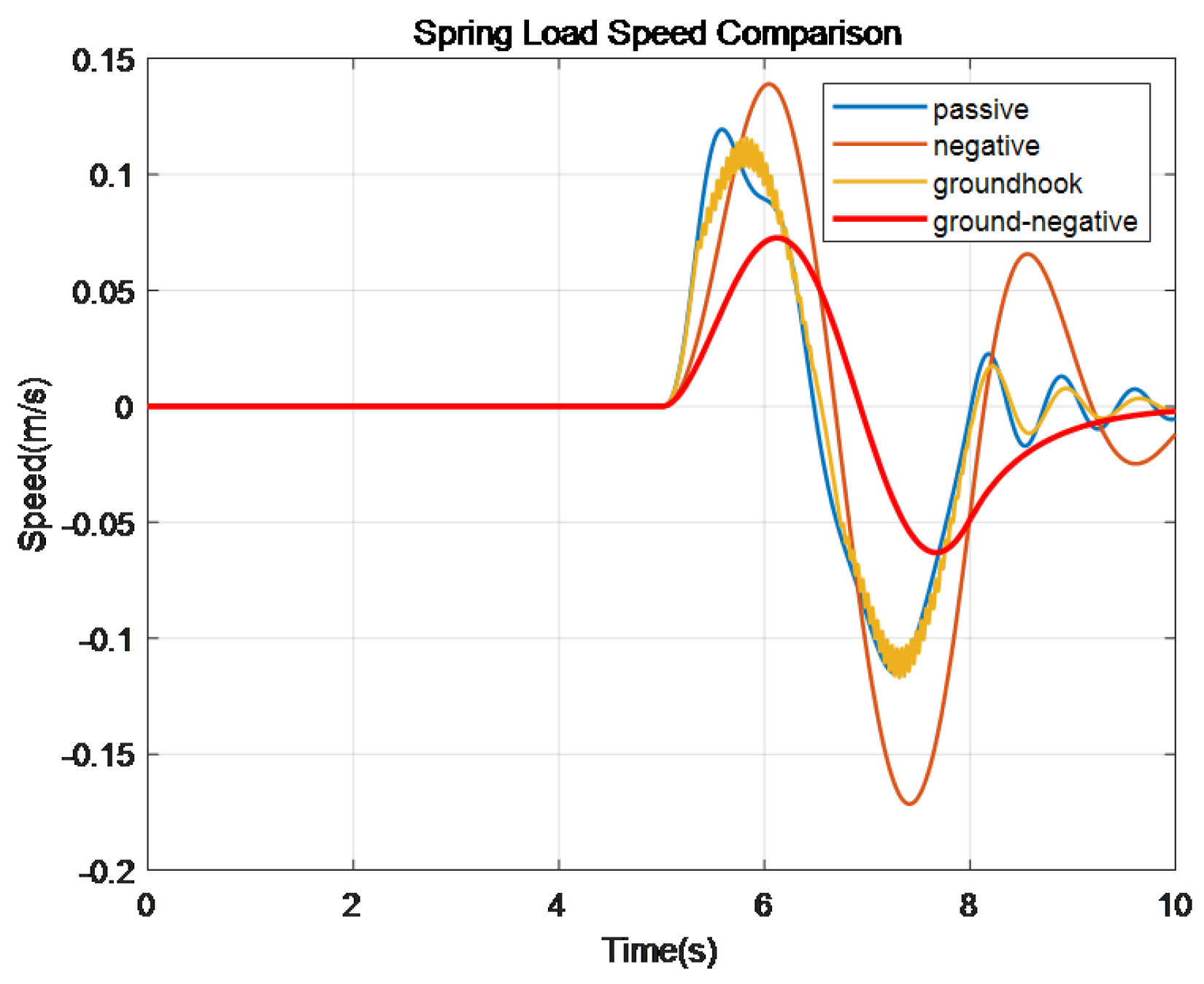 Mathematics 12 03346 g019