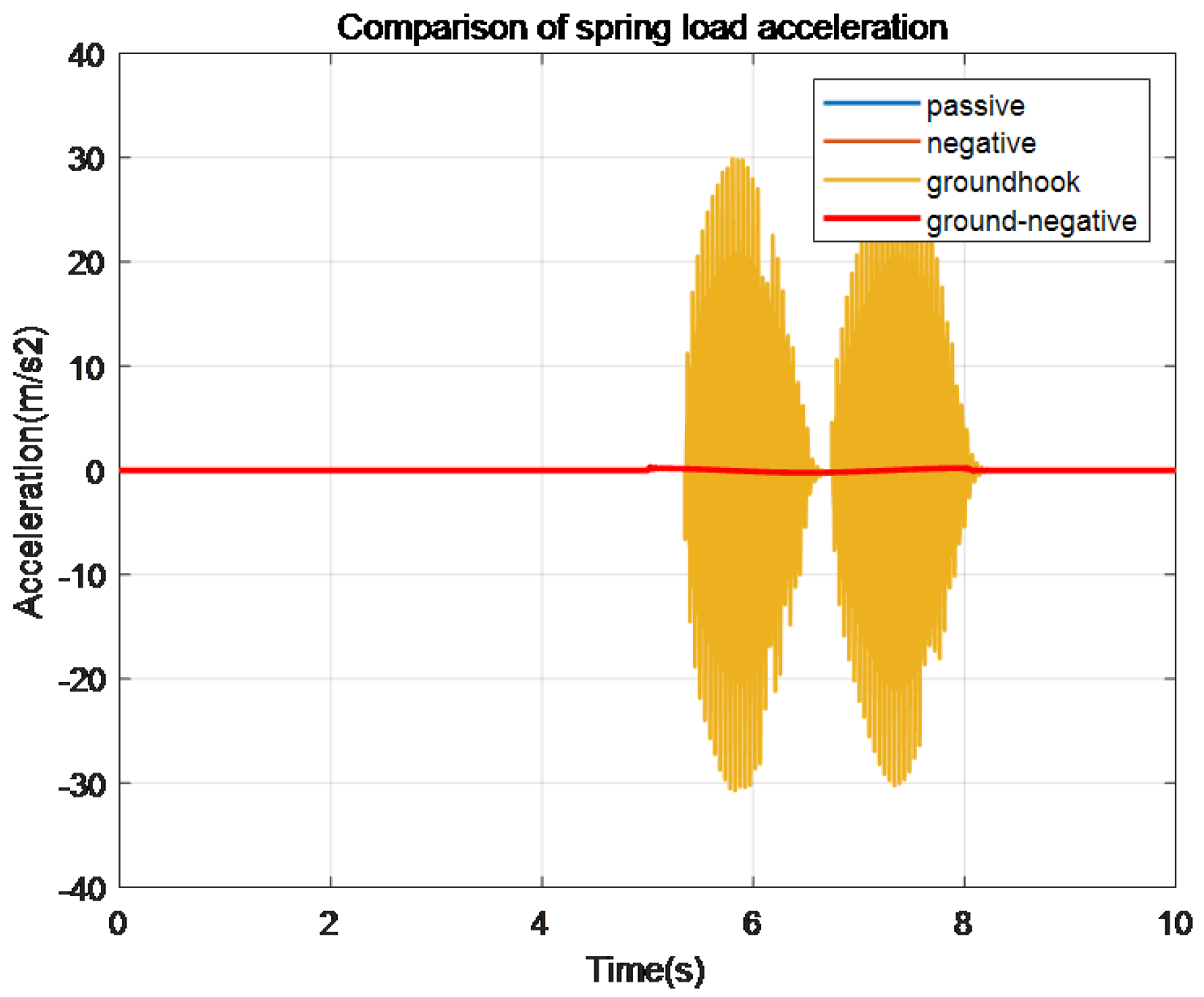 Mathematics 12 03346 g020