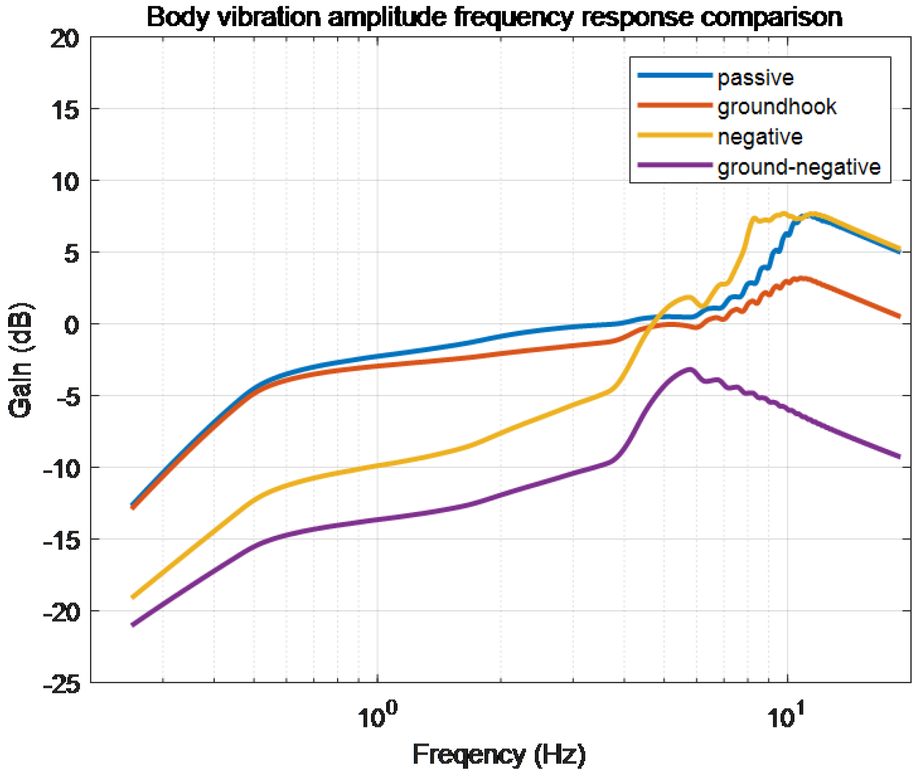 Mathematics 12 03346 g021