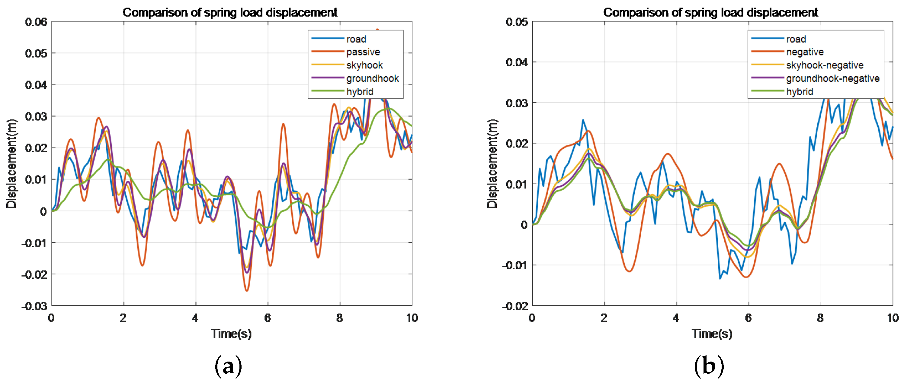 Mathematics 12 03346 g022