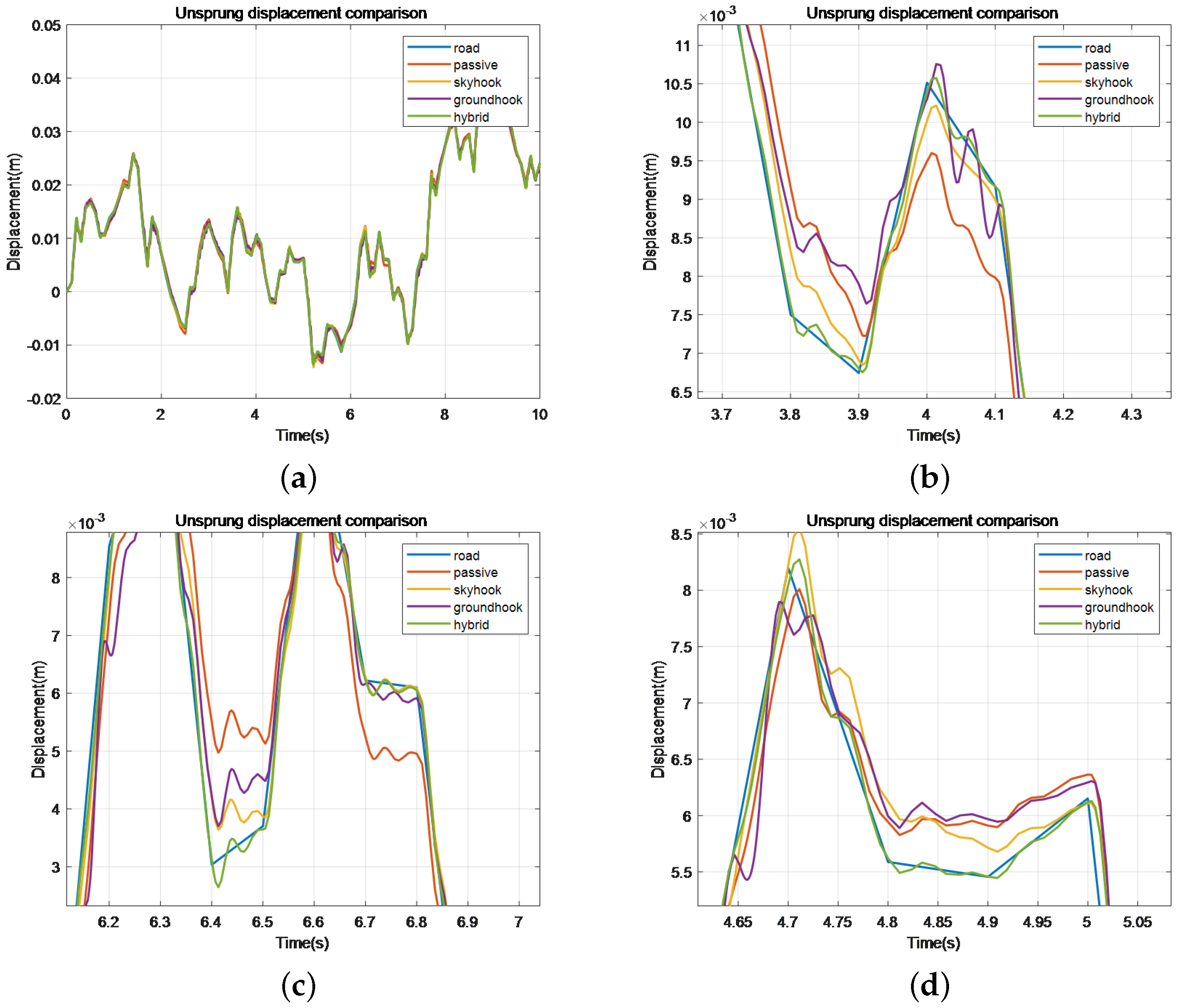 Mathematics 12 03346 g023a