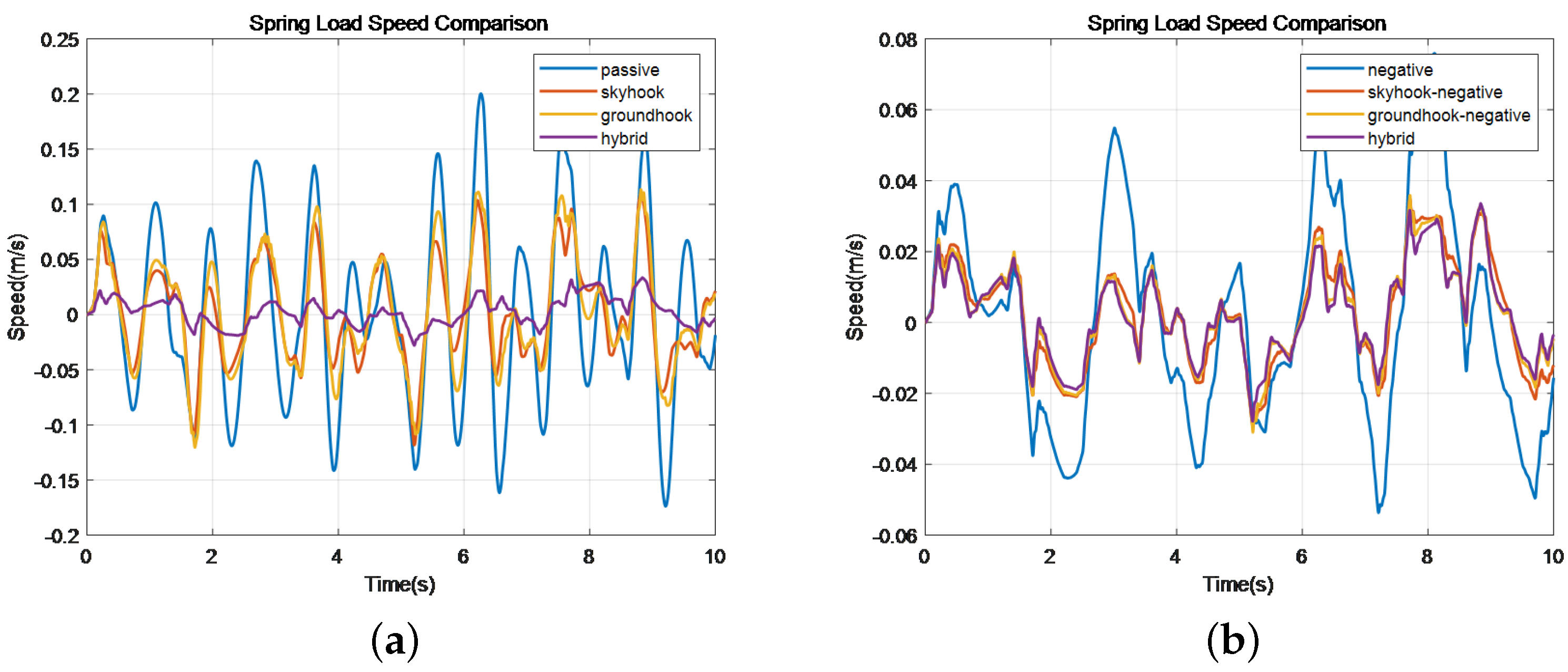 Mathematics 12 03346 g024
