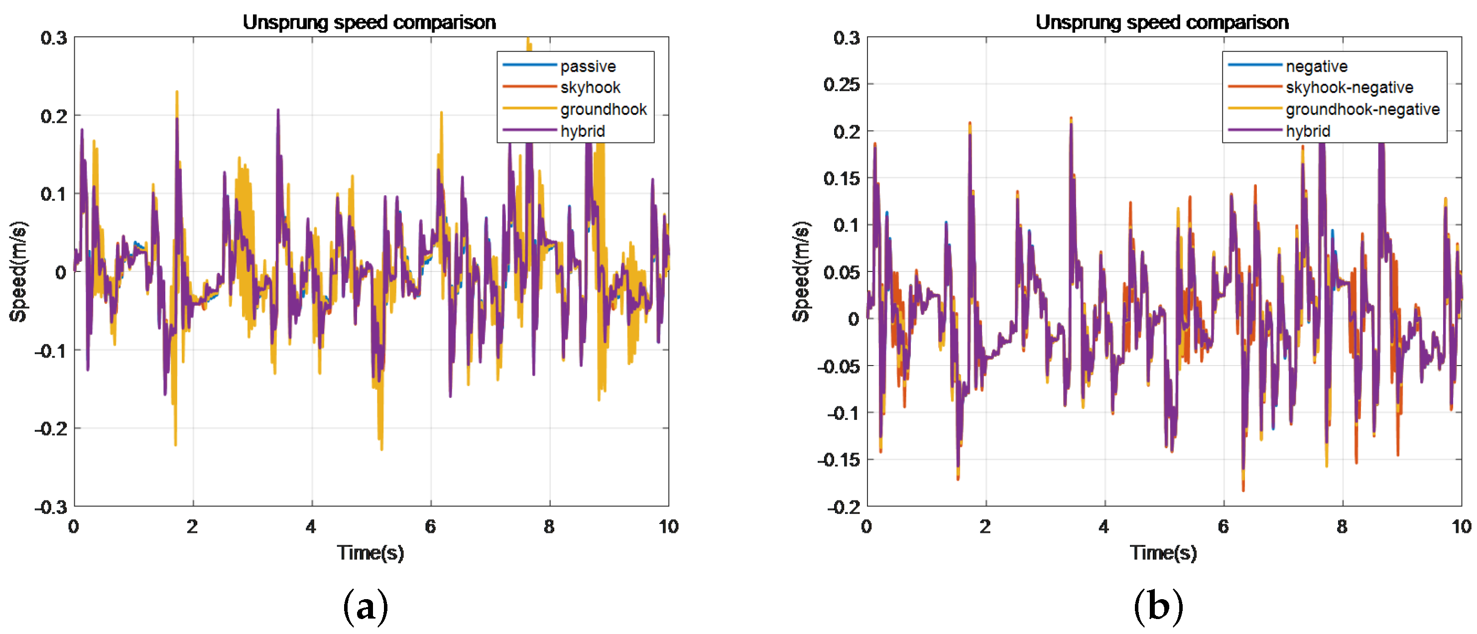 Mathematics 12 03346 g025