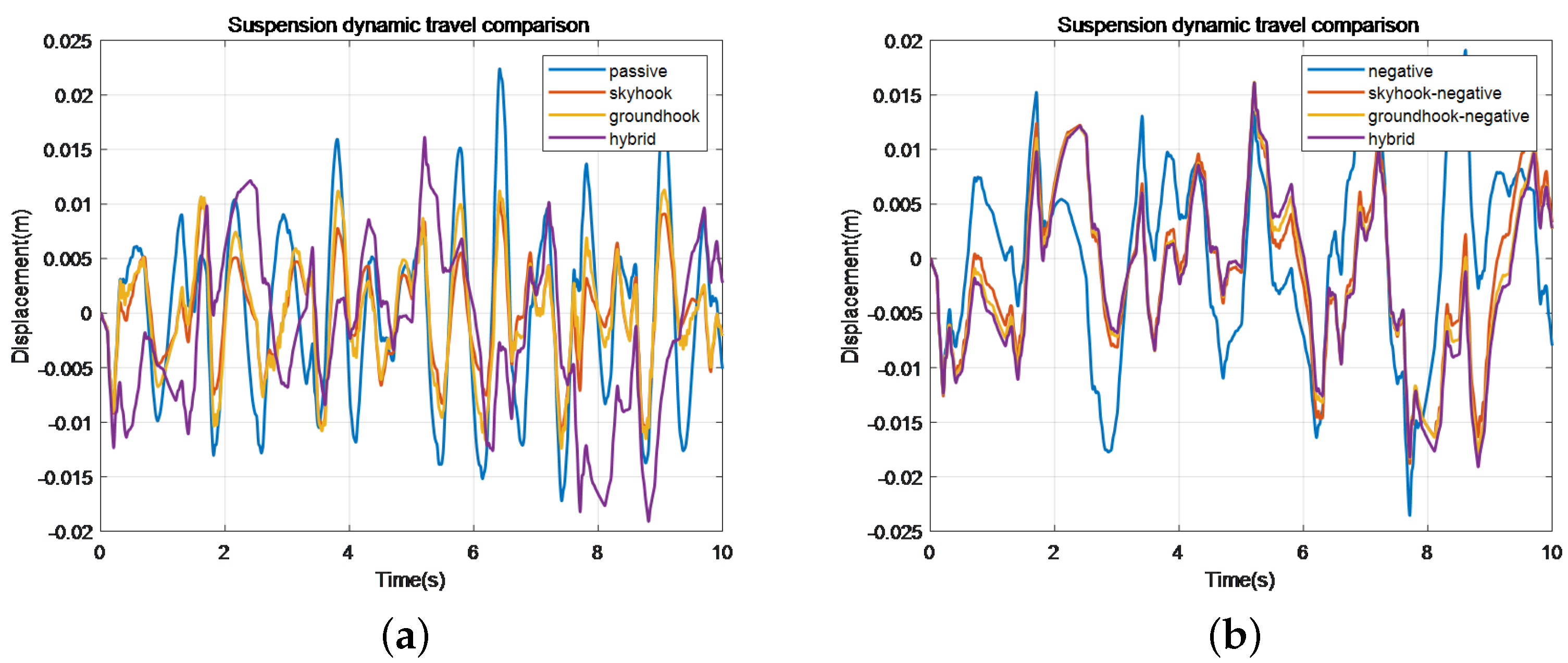 Mathematics 12 03346 g028