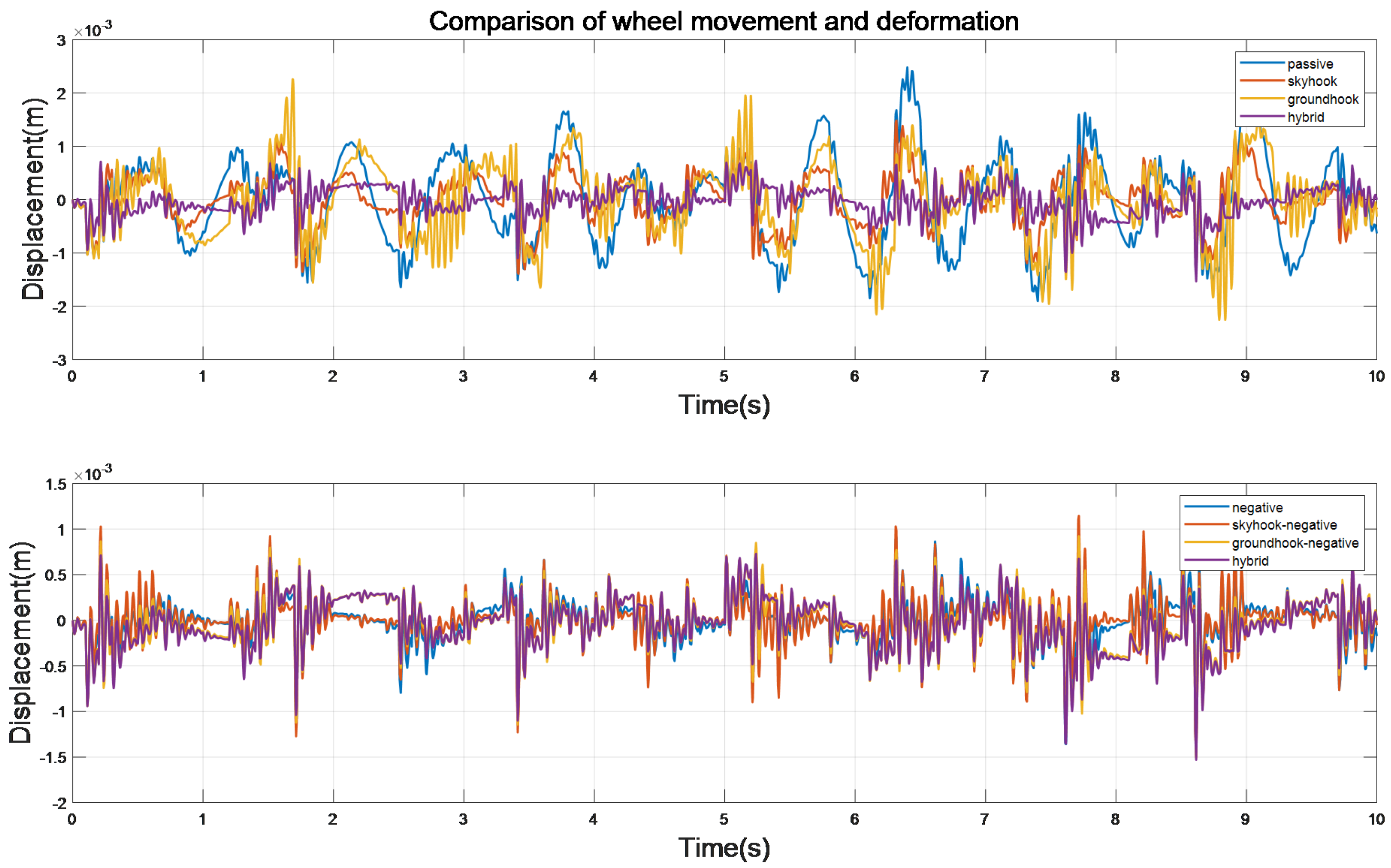 Mathematics 12 03346 g029