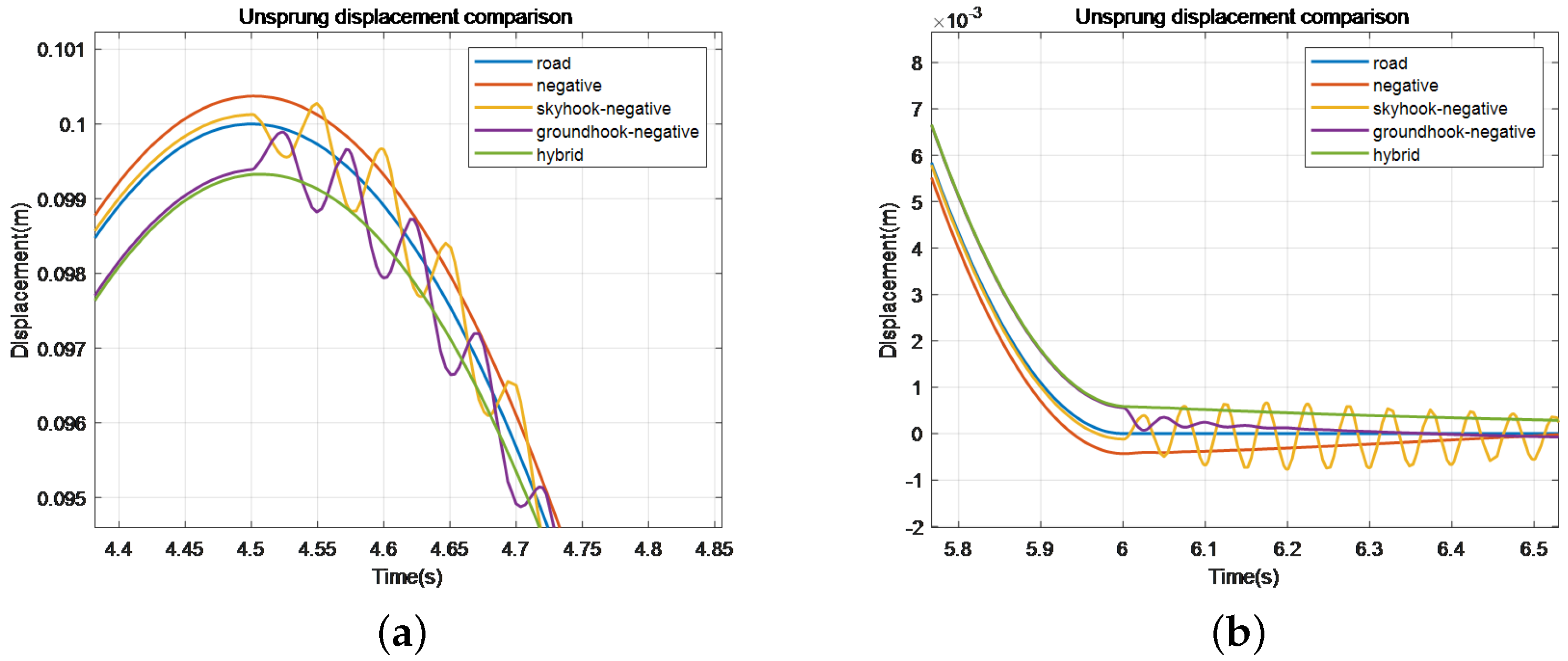 Mathematics 12 03346 g034