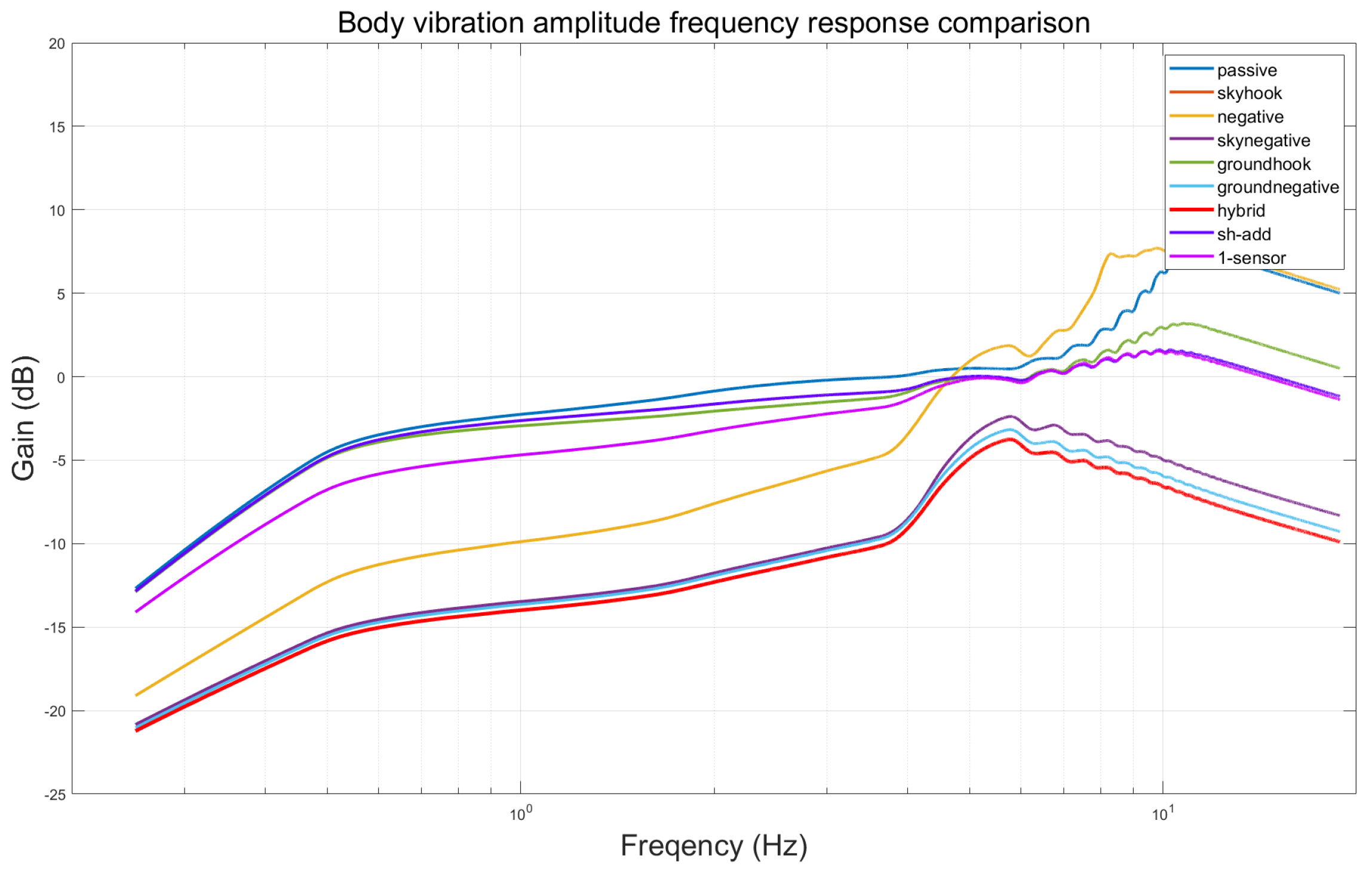 Mathematics 12 03346 g035