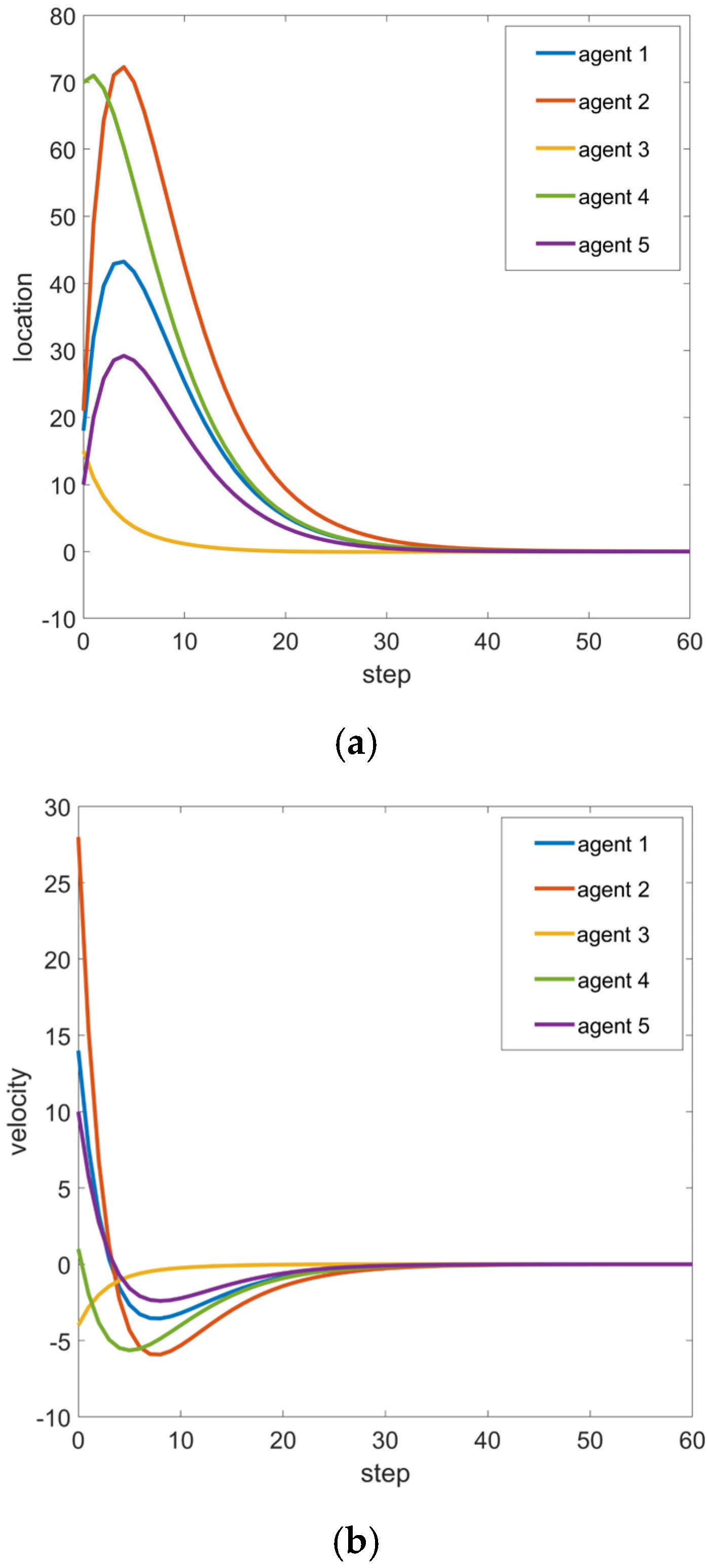 Mathematics 12 03347 g002