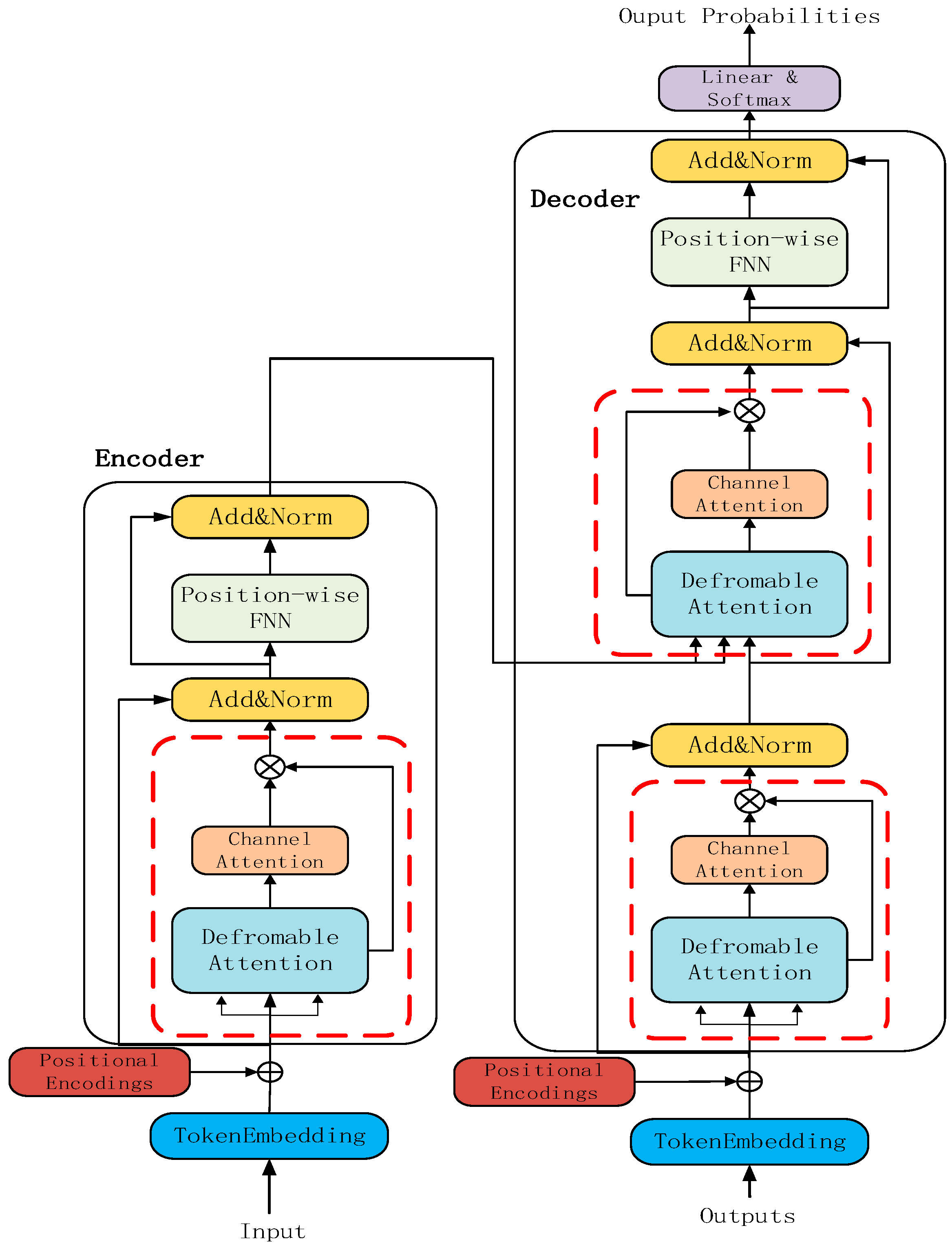 Mathematics 12 03349 g002