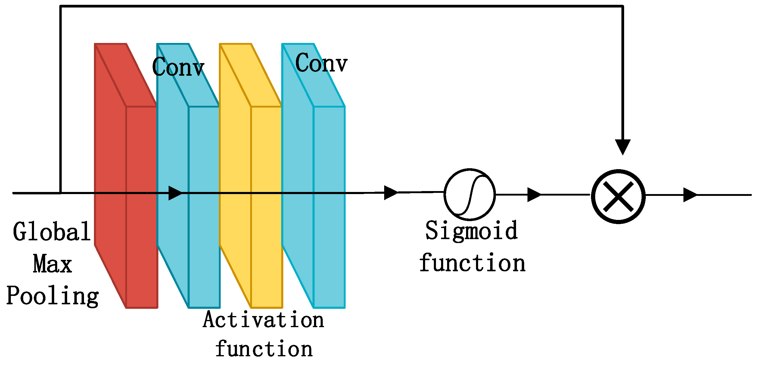 Mathematics 12 03349 g006