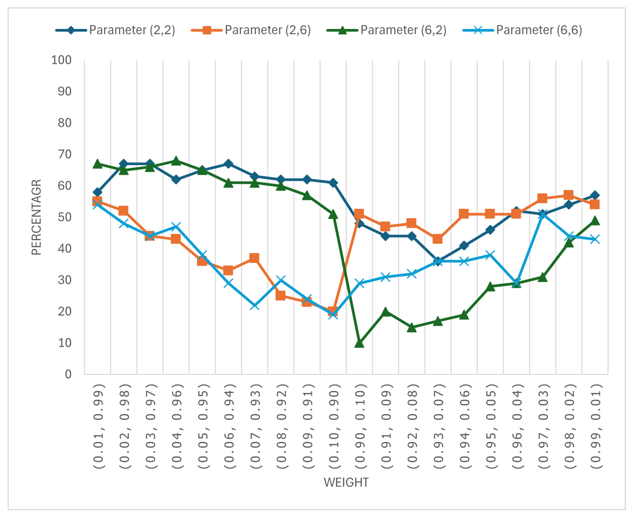 Mathematics 12 03350 g005