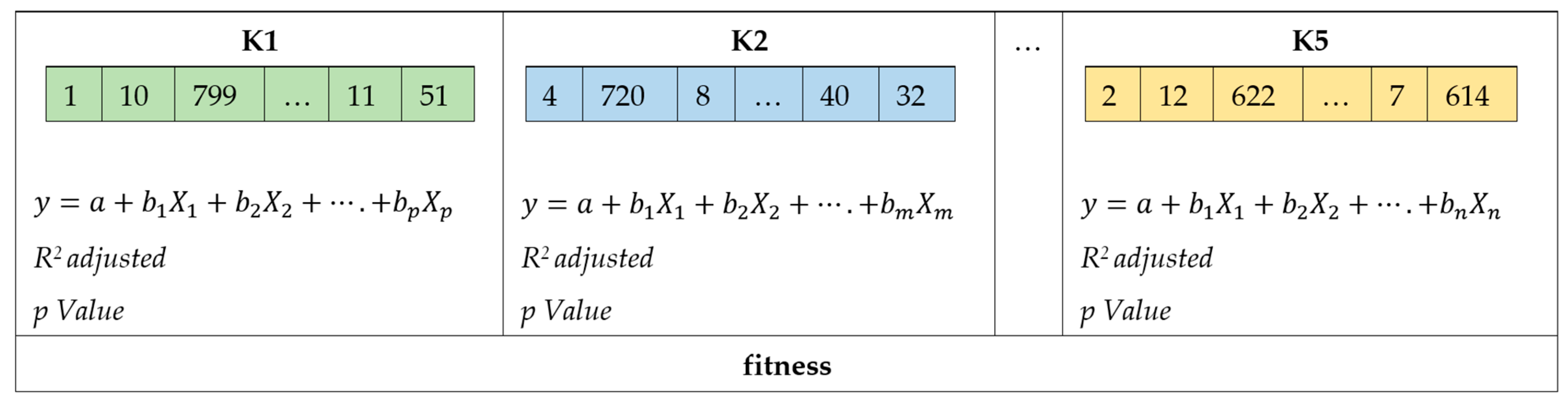 Mathematics 12 03356 g003