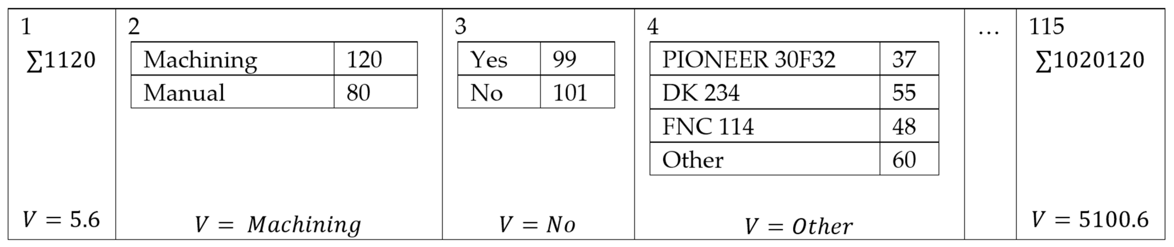 Mathematics 12 03356 g004
