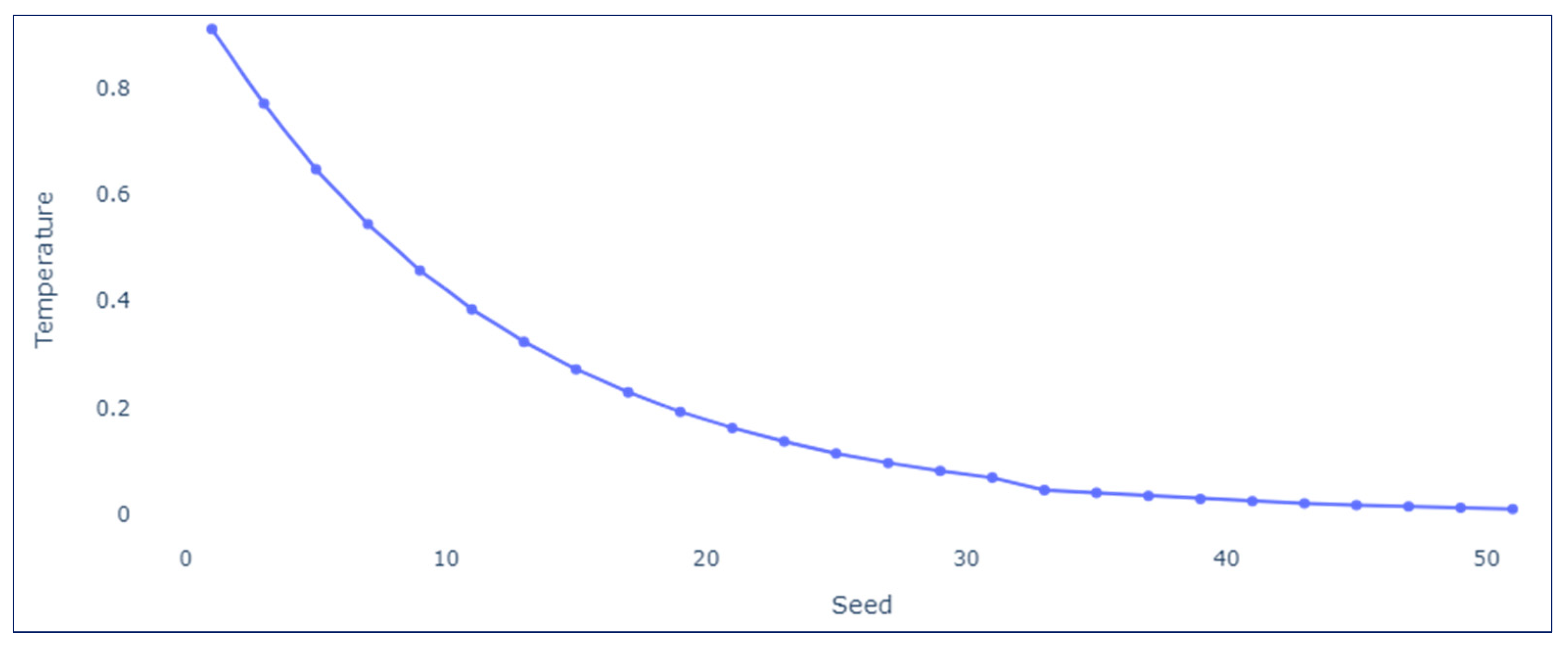 Mathematics 12 03356 g005