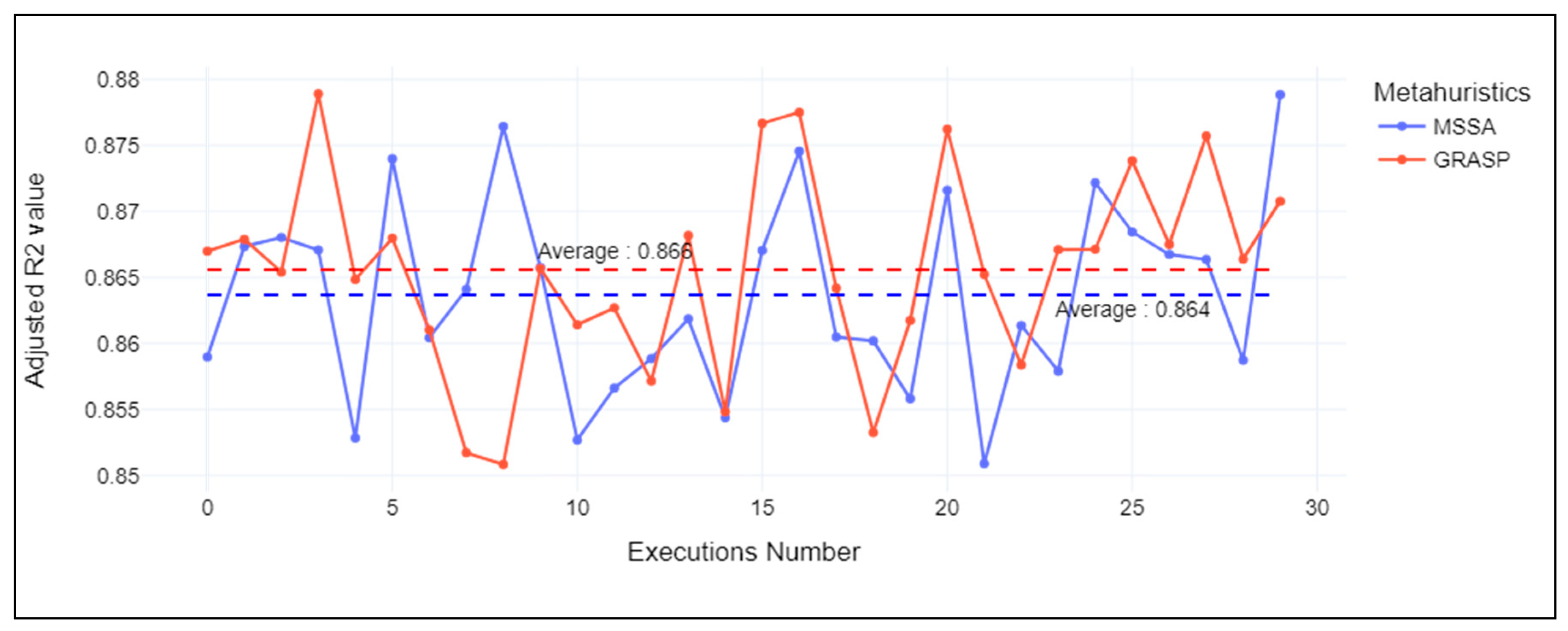 Mathematics 12 03356 g009