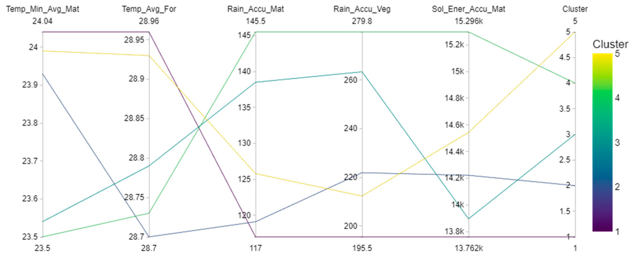 Mathematics 12 03356 g011
