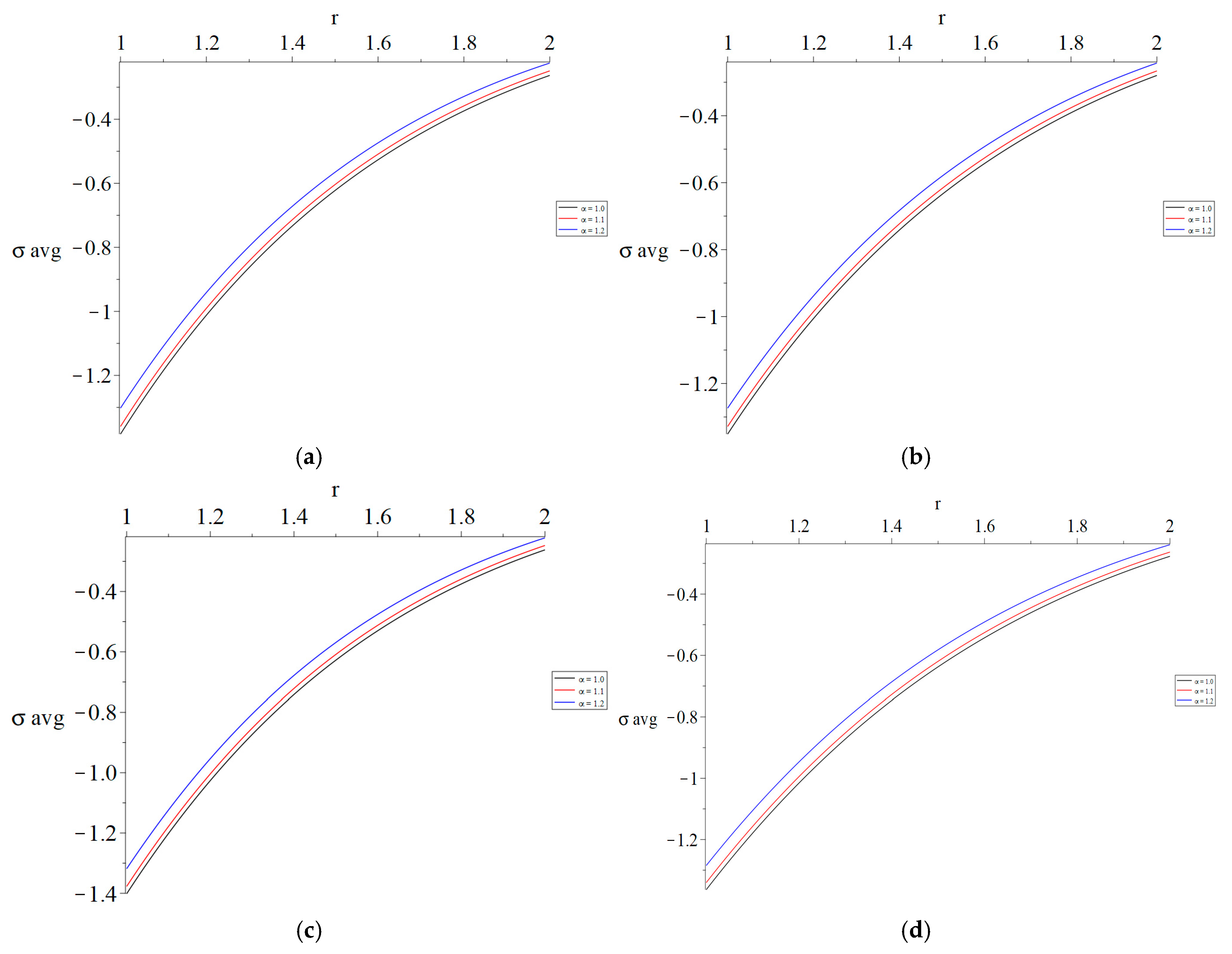 Mathematics 12 03358 g005