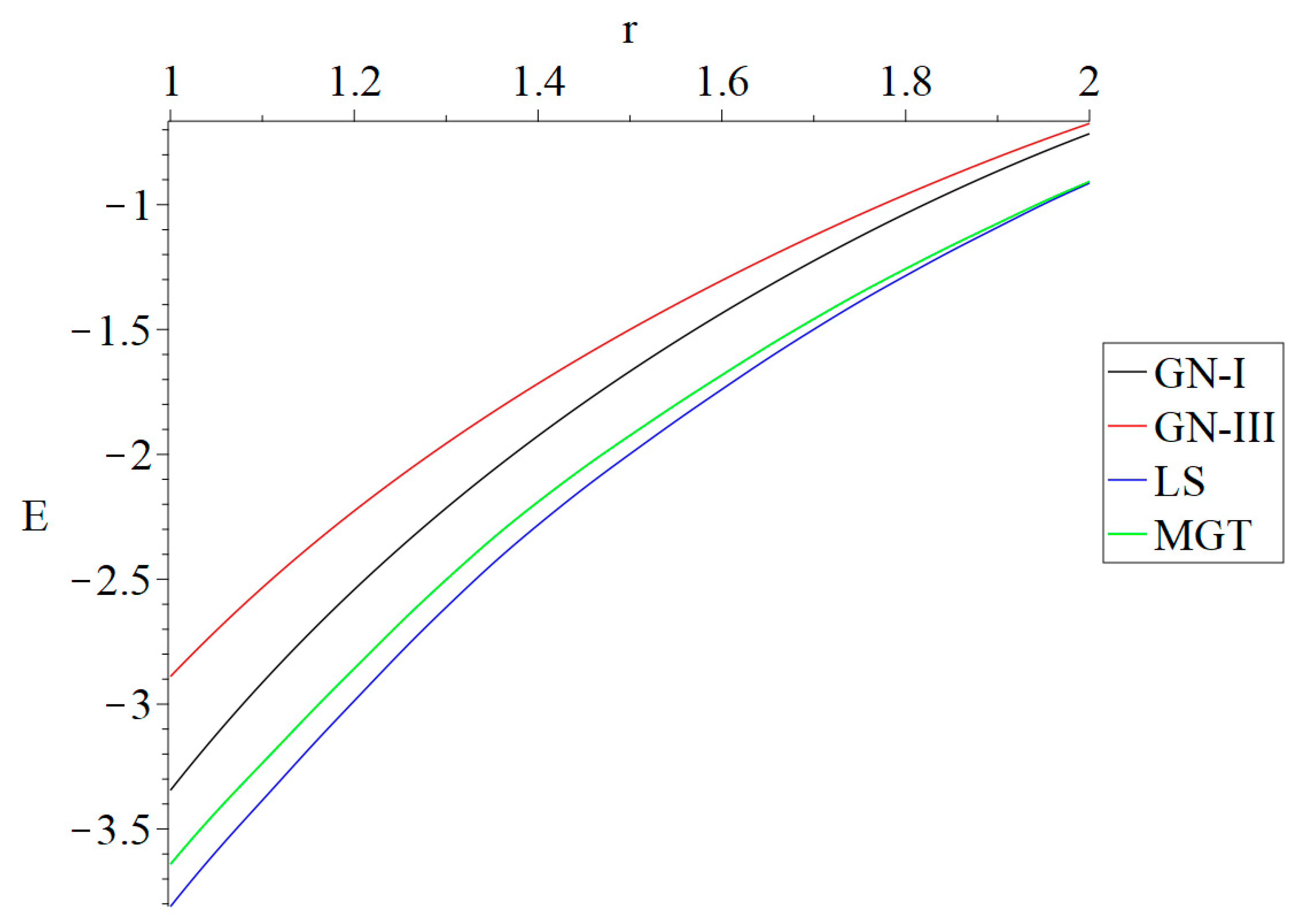 Mathematics 12 03358 g013