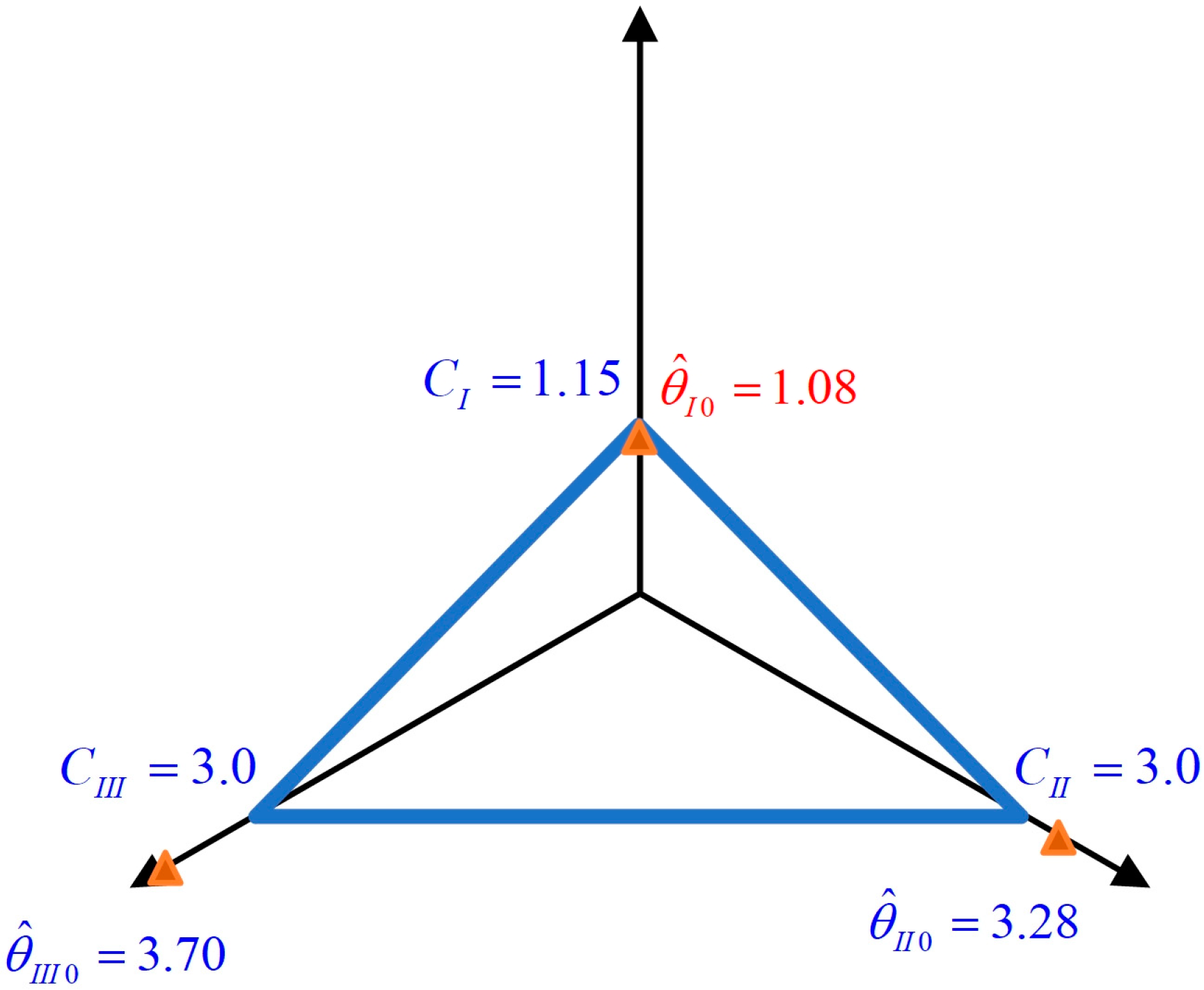 Mathematics 12 03361 g002