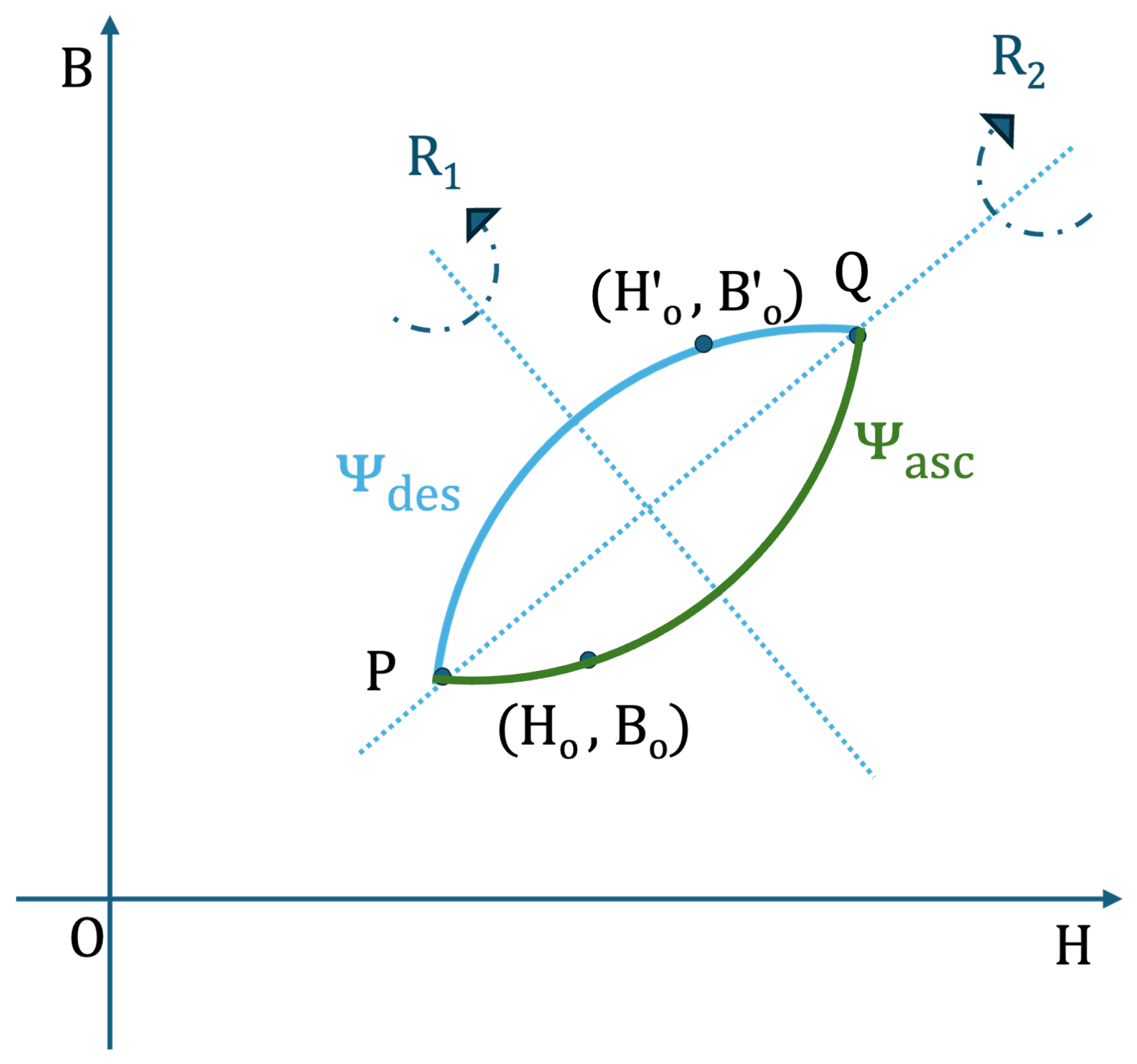 Mathematics 12 03363 g002