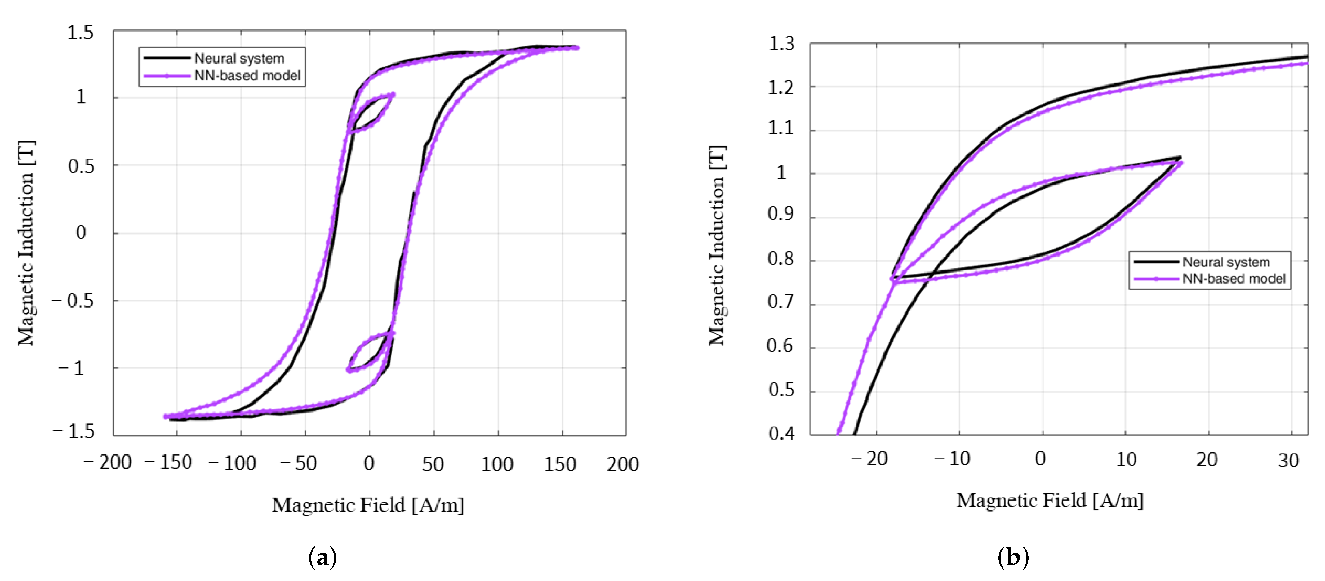 Mathematics 12 03363 g006