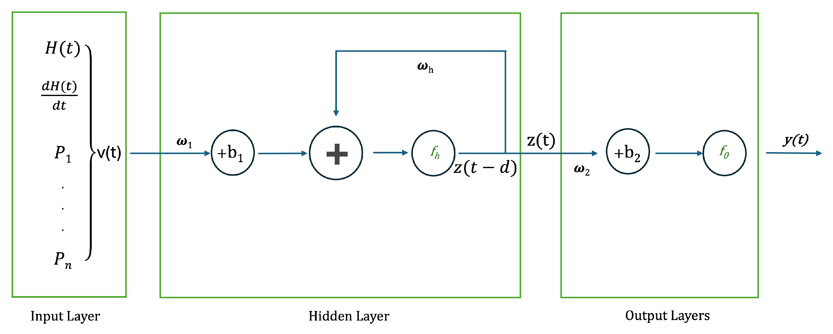 Mathematics 12 03363 g008